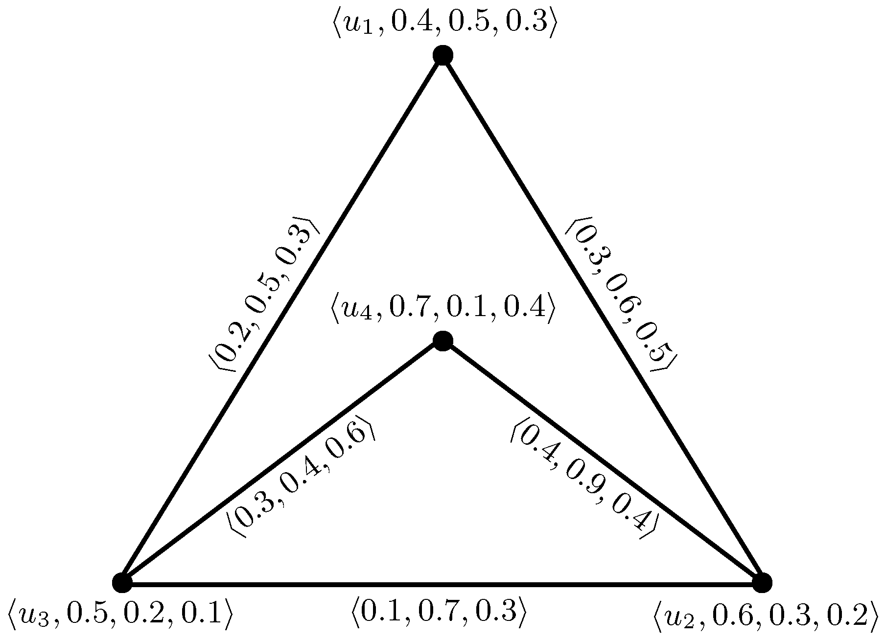 Axioms 07 00050 g012