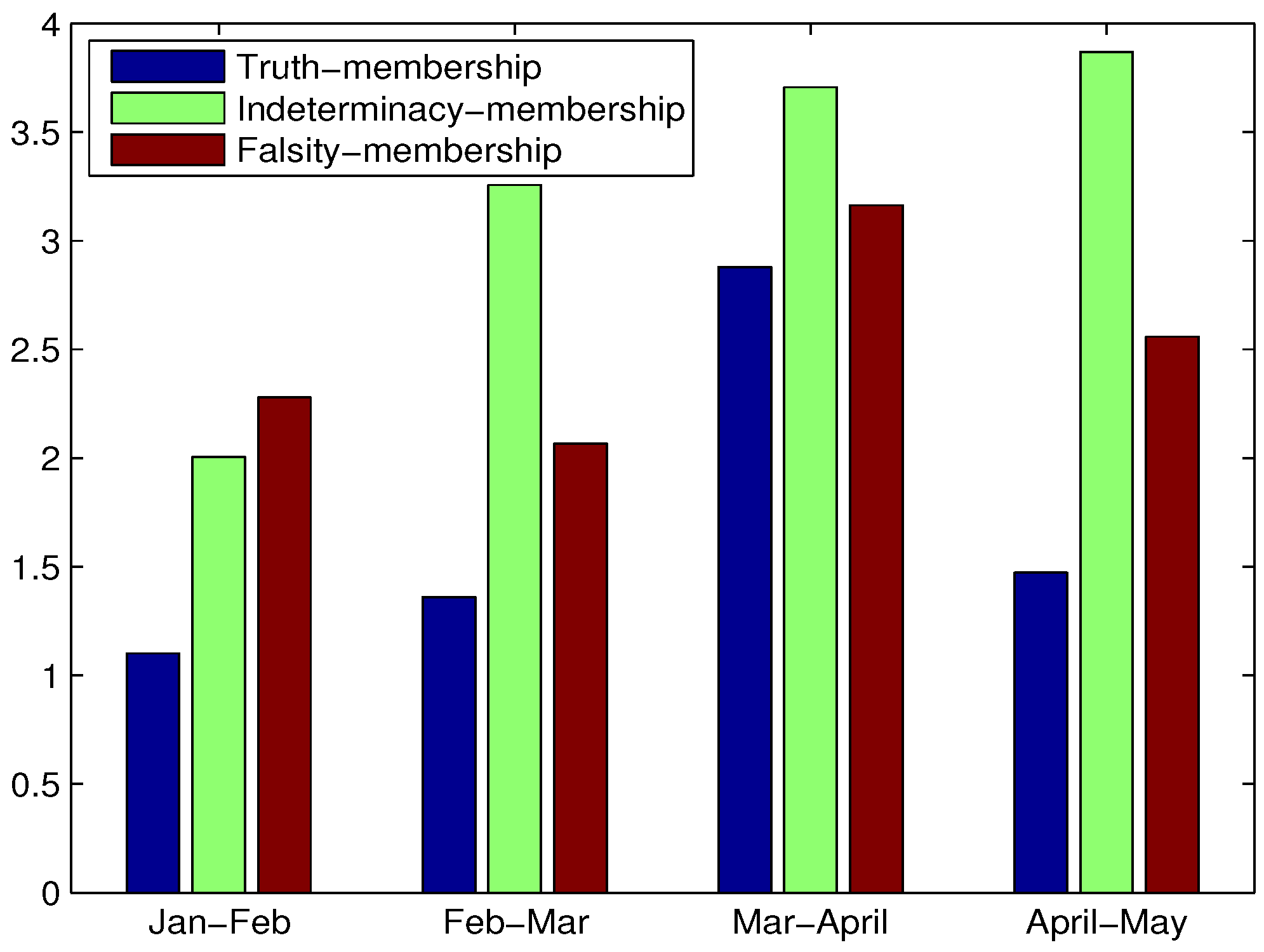 Axioms 07 00050 g014
