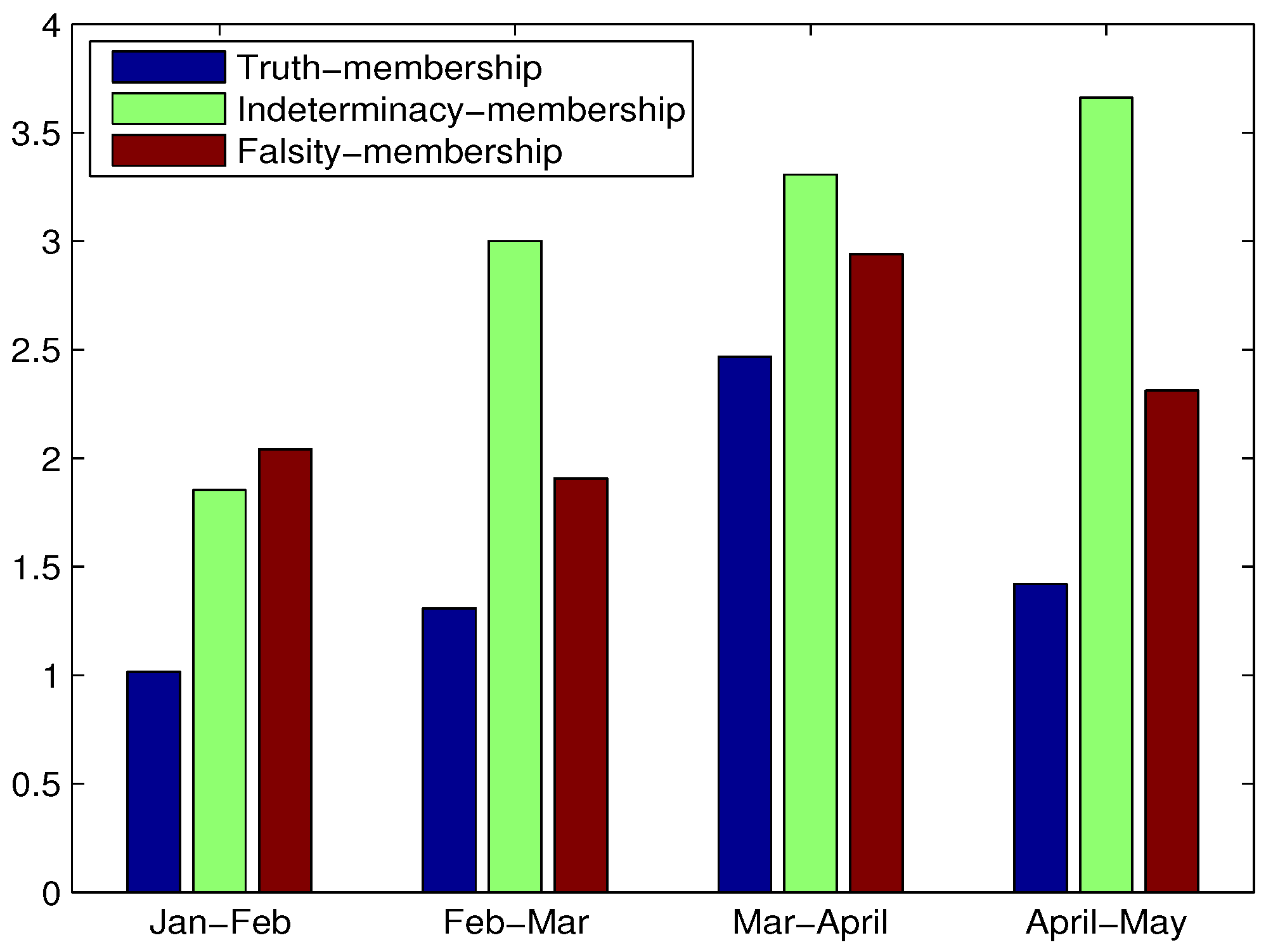 Axioms 07 00050 g015