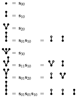 Axioms 07 00052 i015