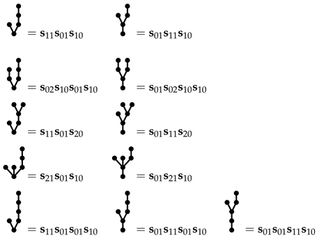 Axioms 07 00052 i017