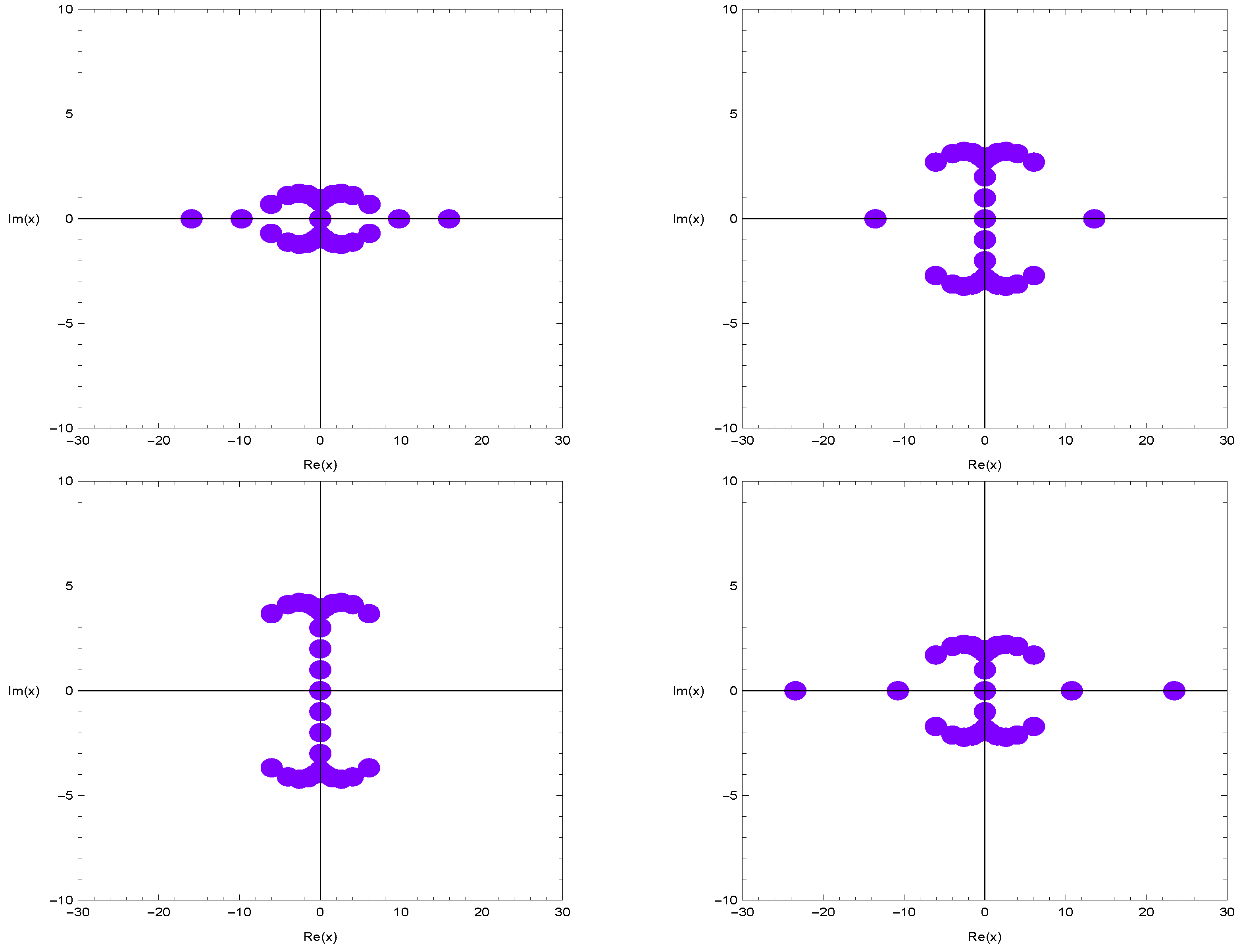 Axioms 07 00056 g002 Axioms 07 00056 g002