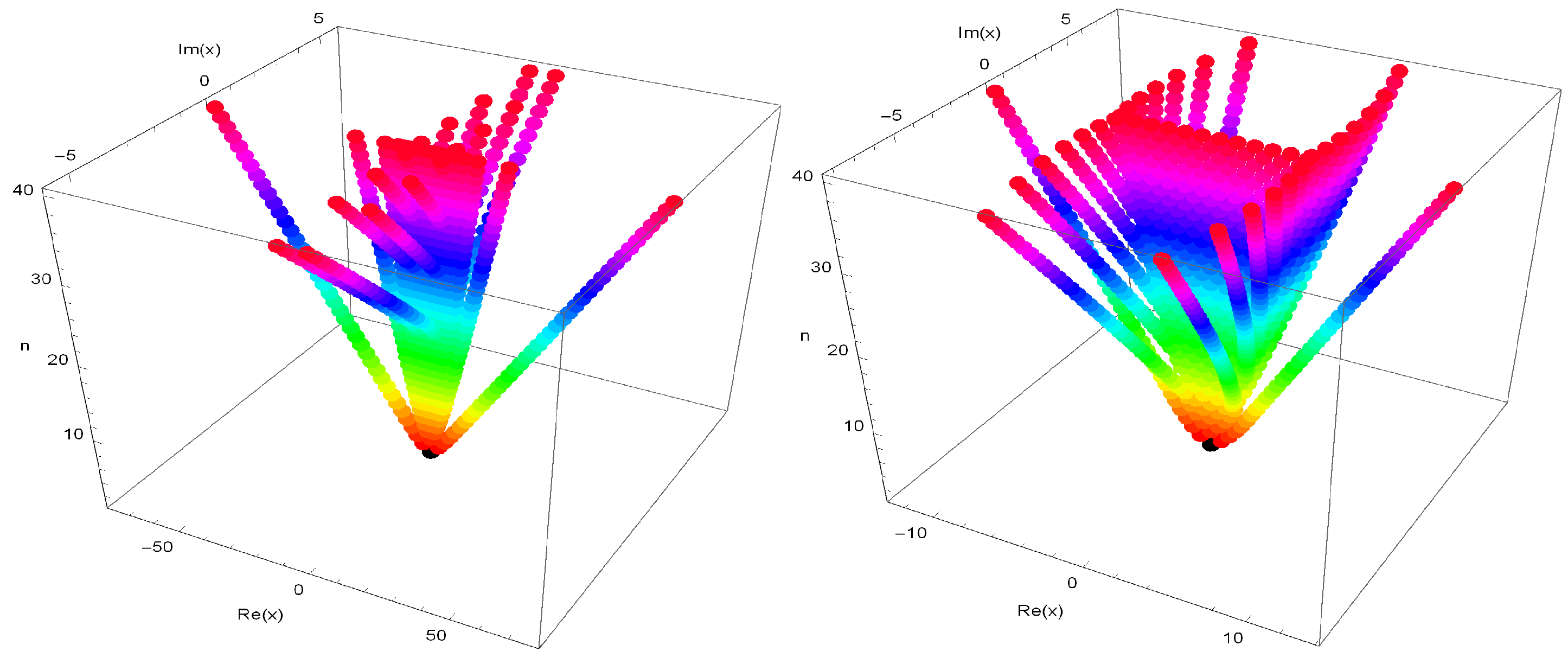 Axioms 07 00056 g003 Axioms 07 00056 g003