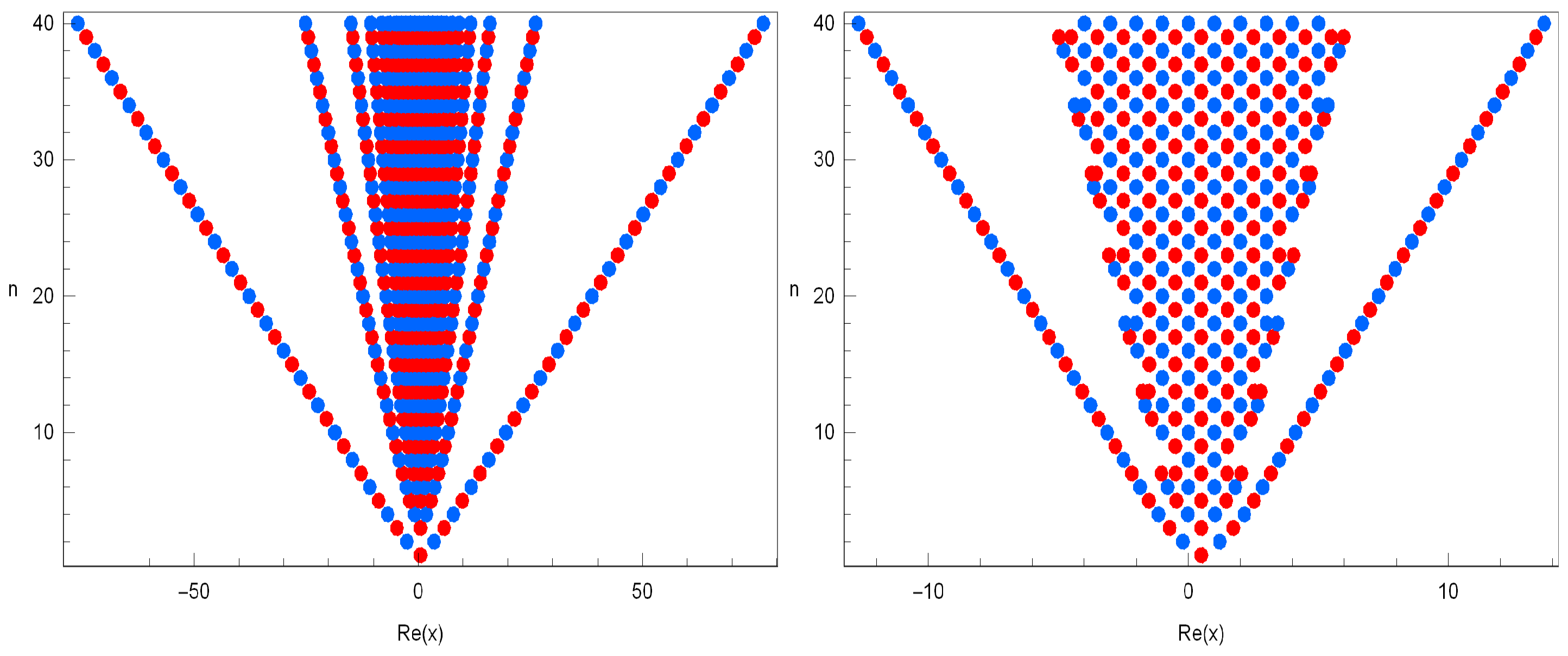 Axioms 07 00056 g004 Axioms 07 00056 g004