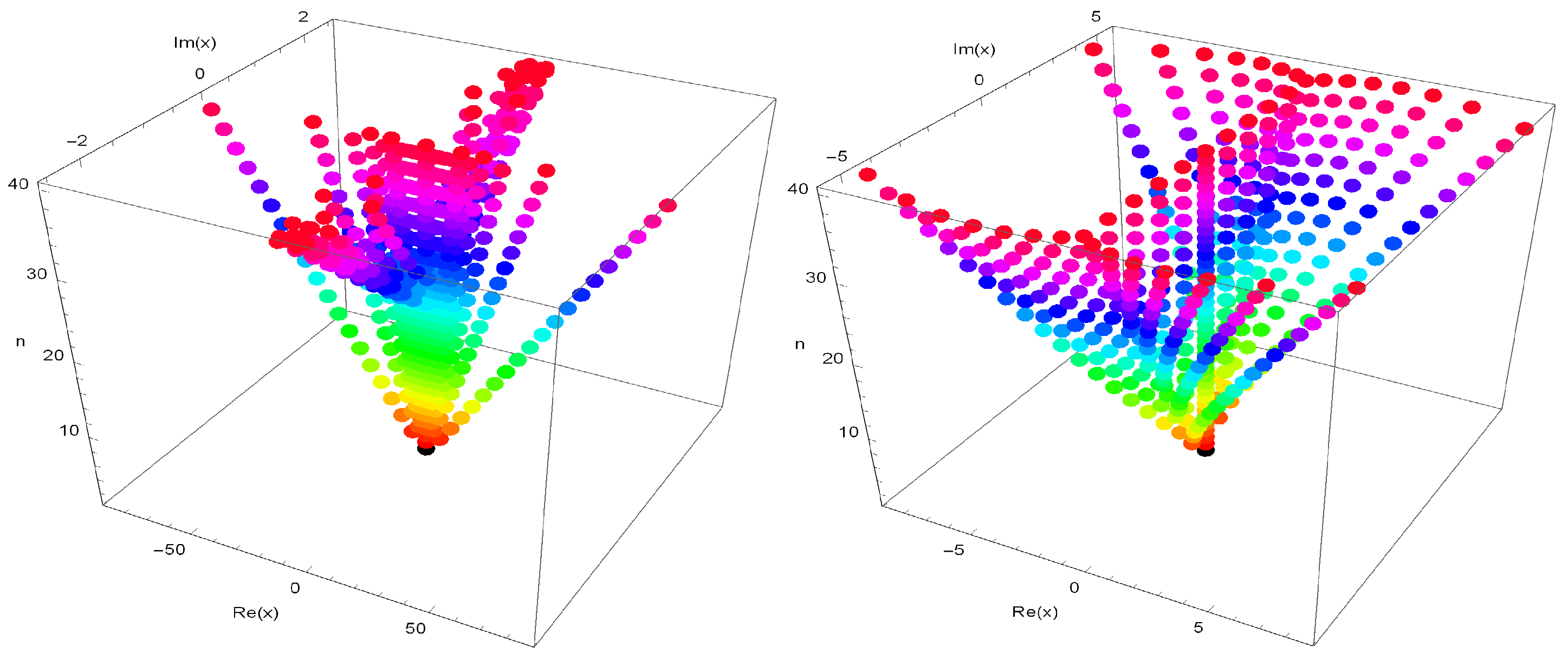 Axioms 07 00056 g005 Axioms 07 00056 g005