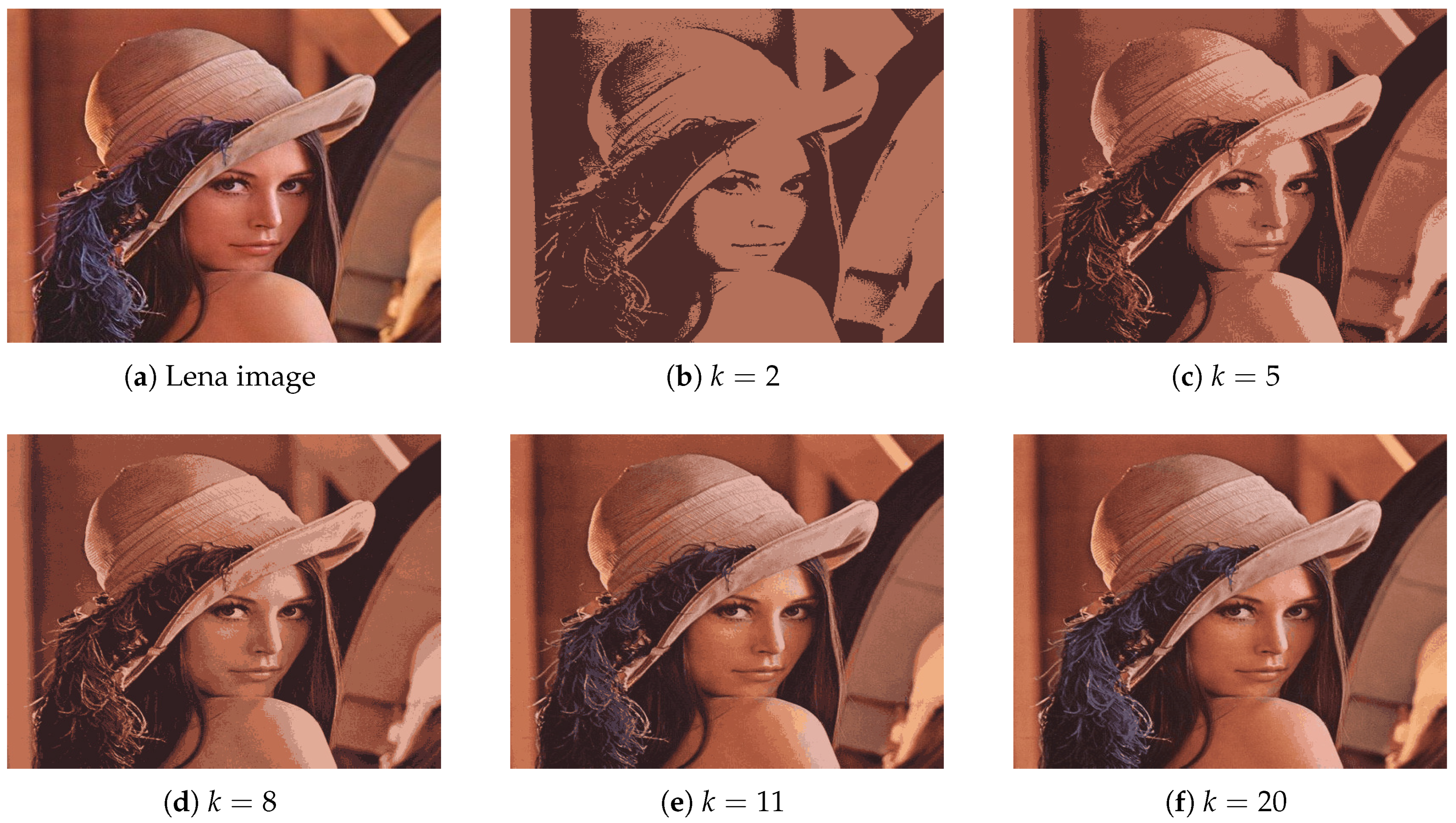 Axioms 07 00057 g002