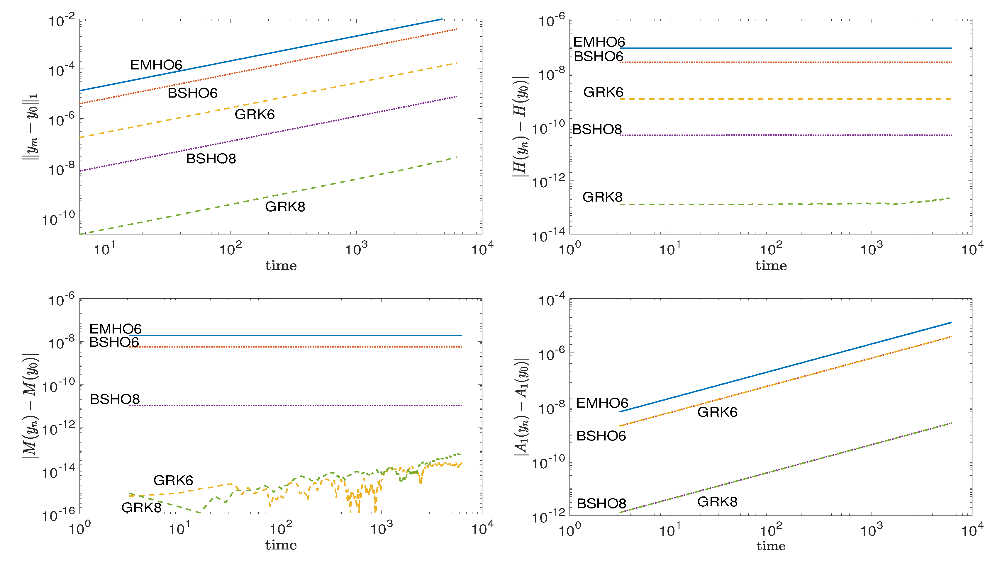 Axioms 07 00058 g002
