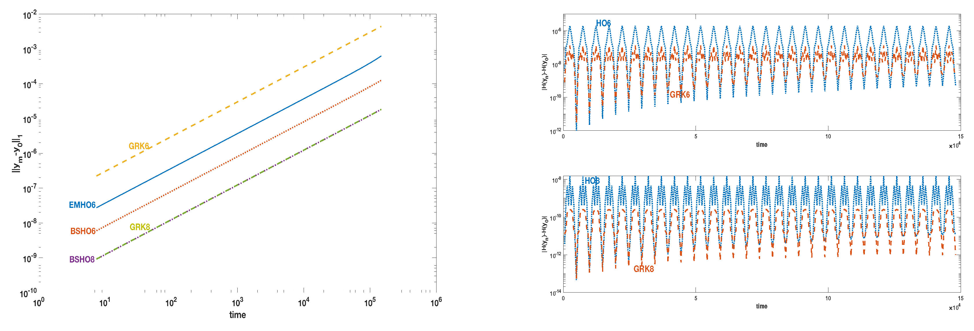Axioms 07 00058 g003