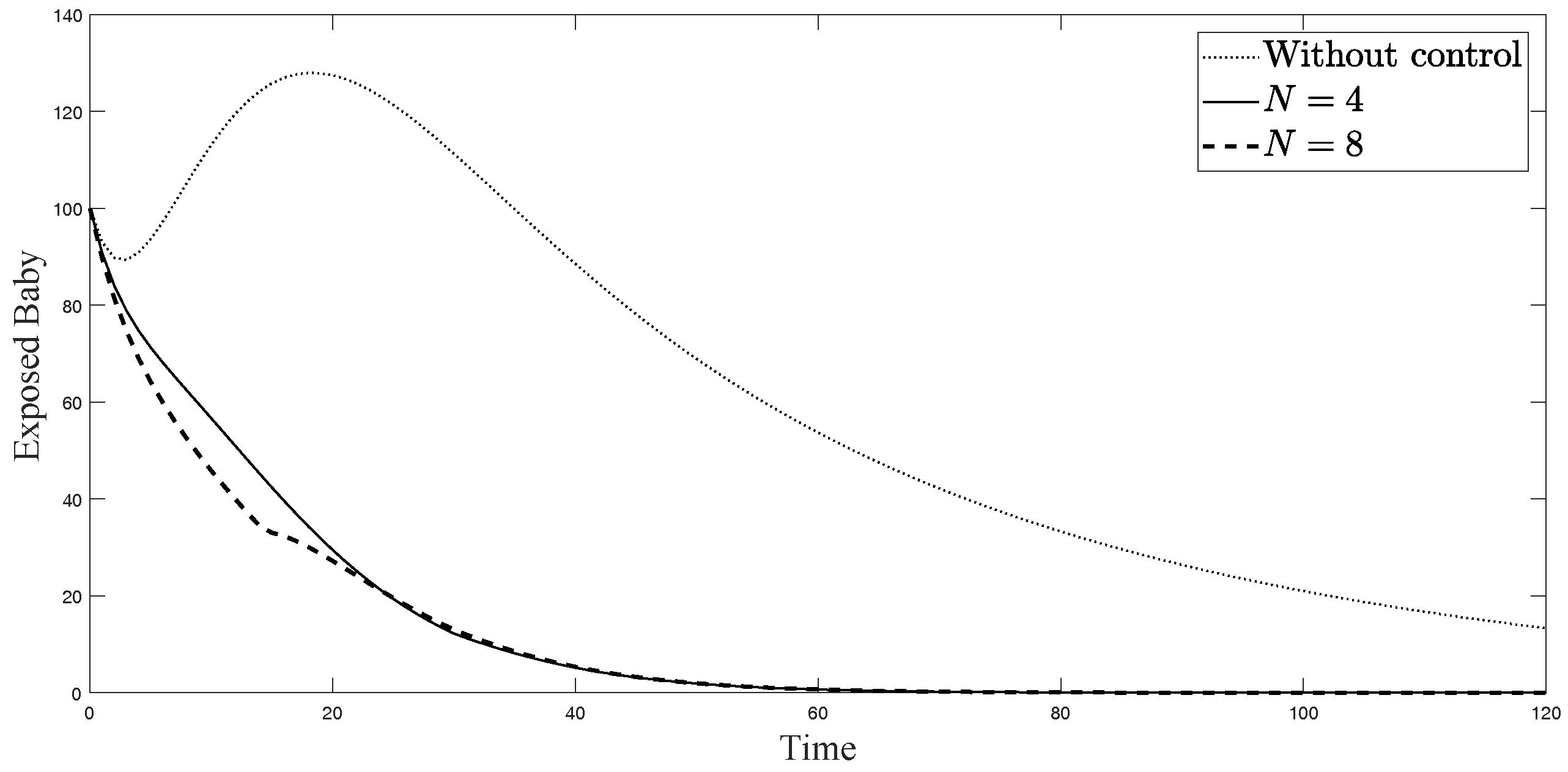 Axioms 07 00061 g004