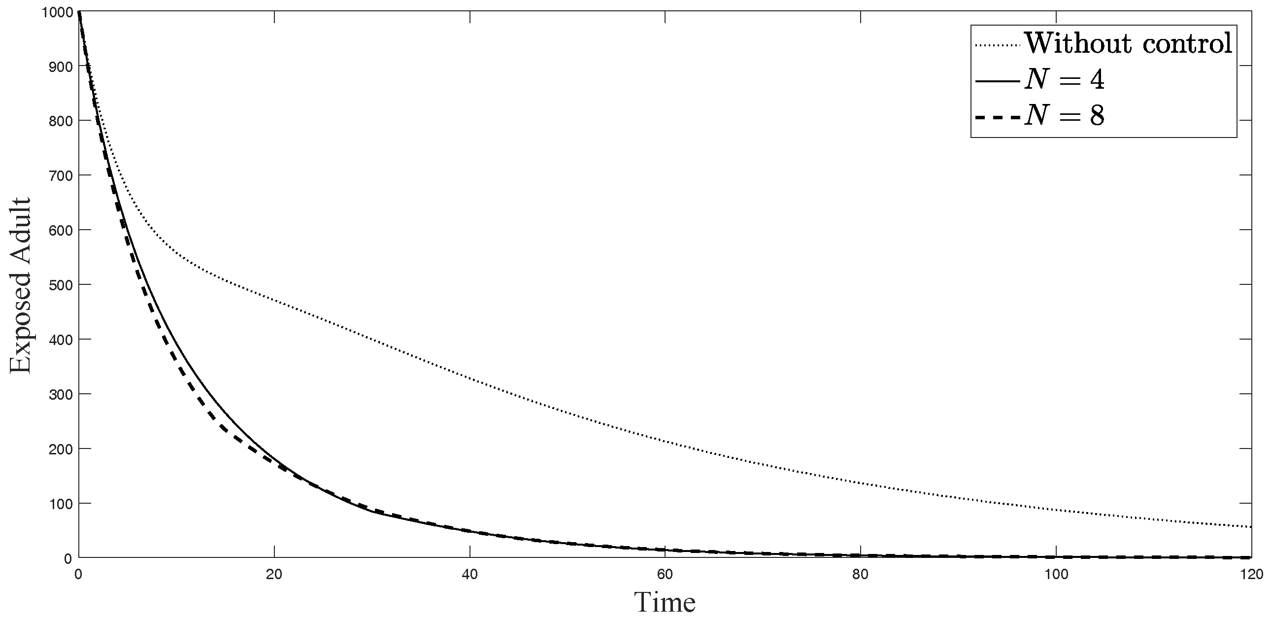 Axioms 07 00061 g006