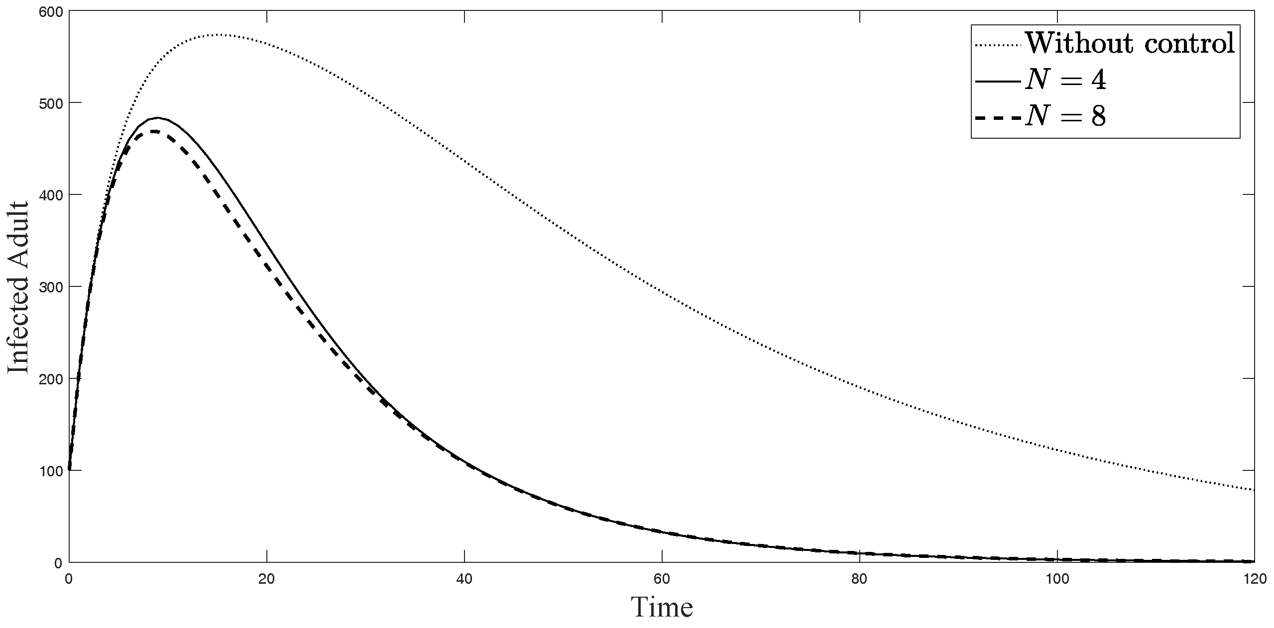 Axioms 07 00061 g007