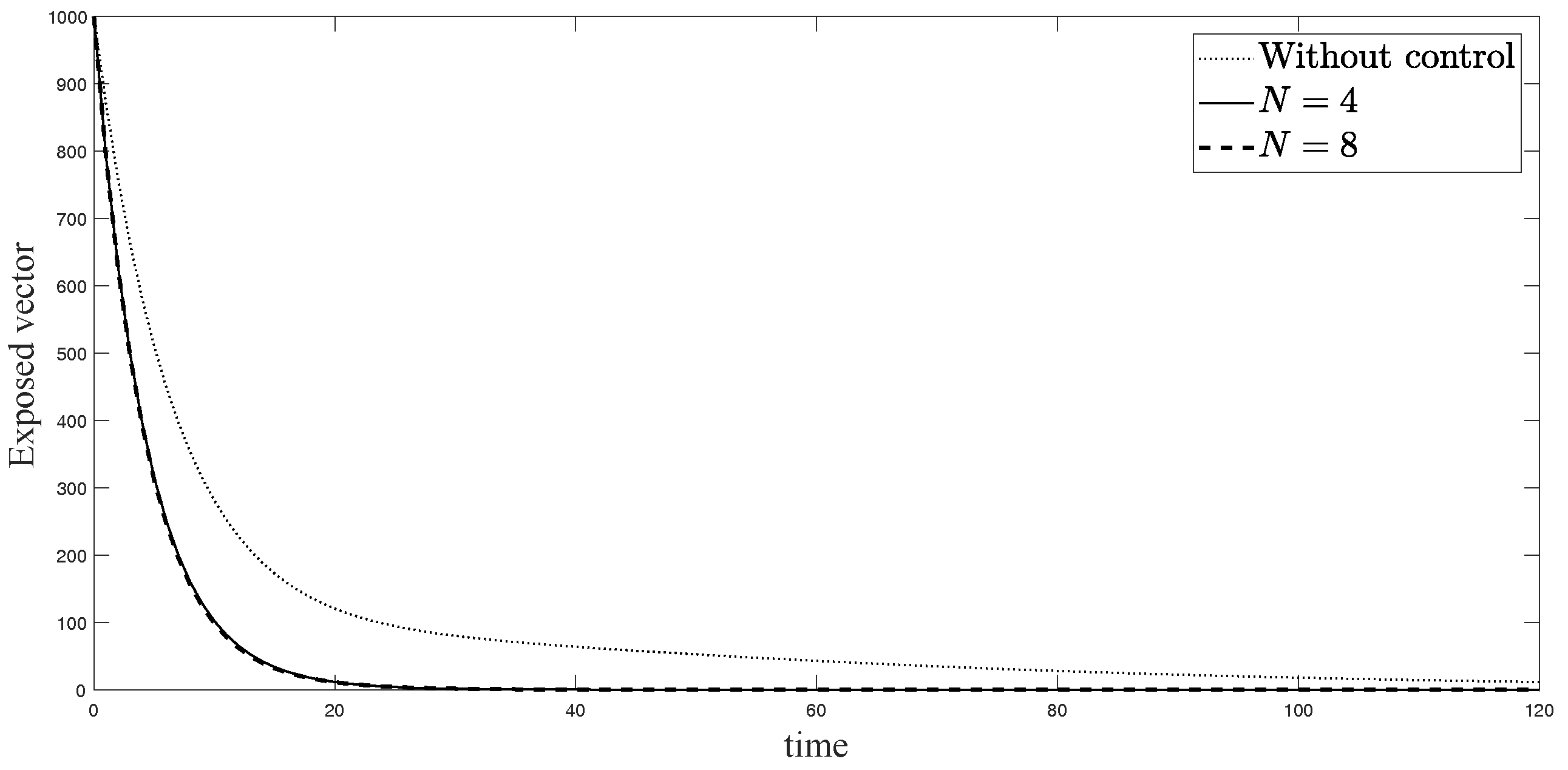 Axioms 07 00061 g008