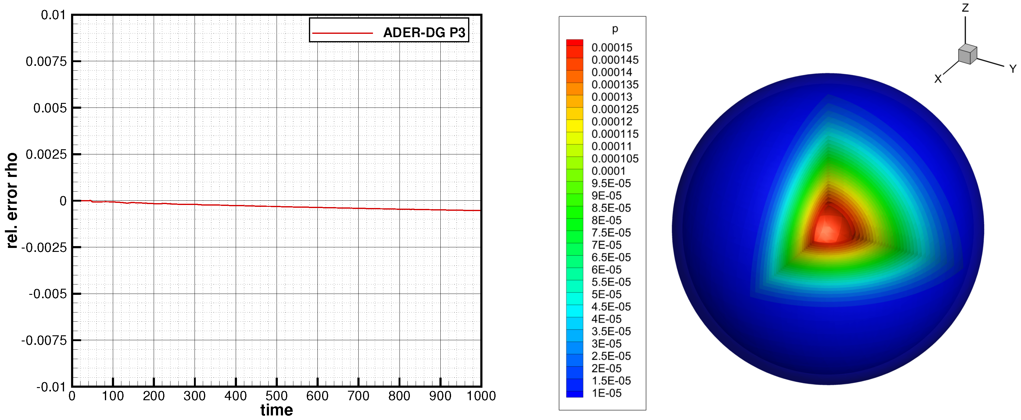 Axioms 07 00063 g007