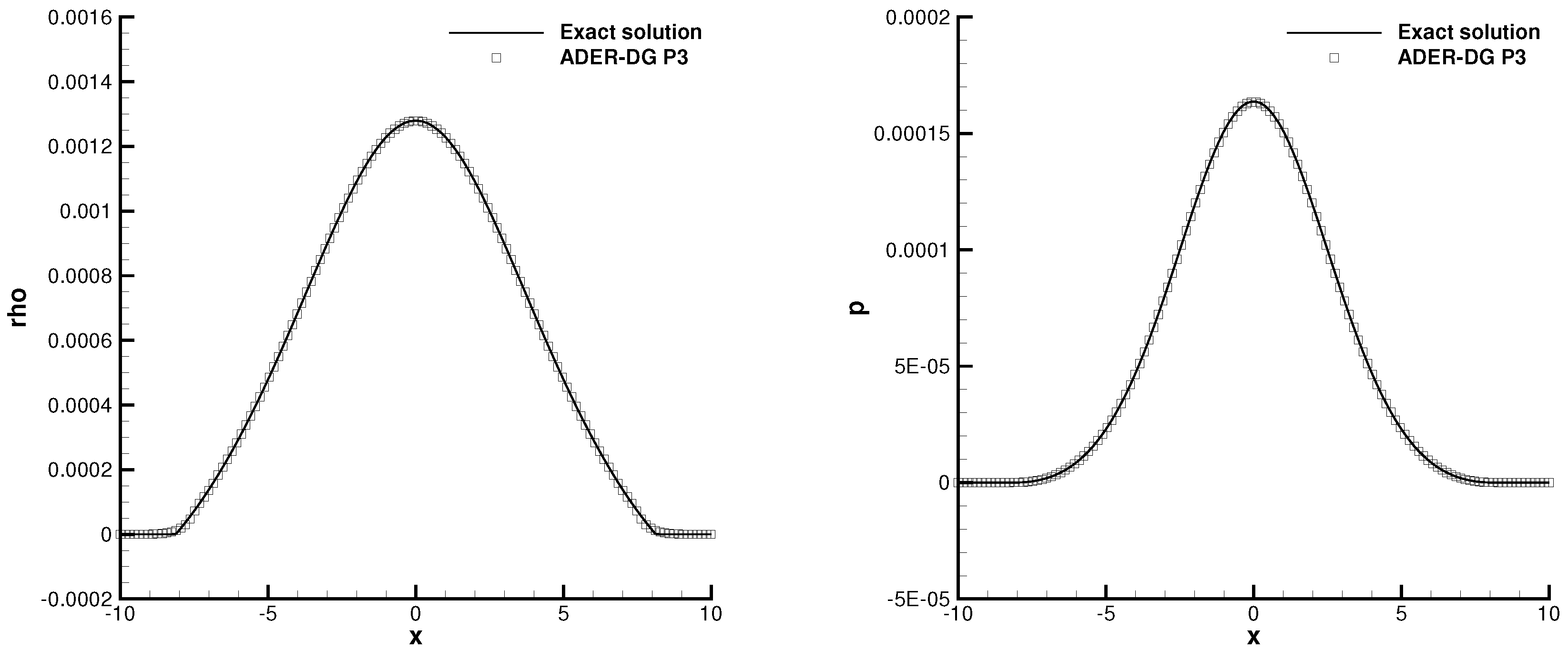 Axioms 07 00063 g008