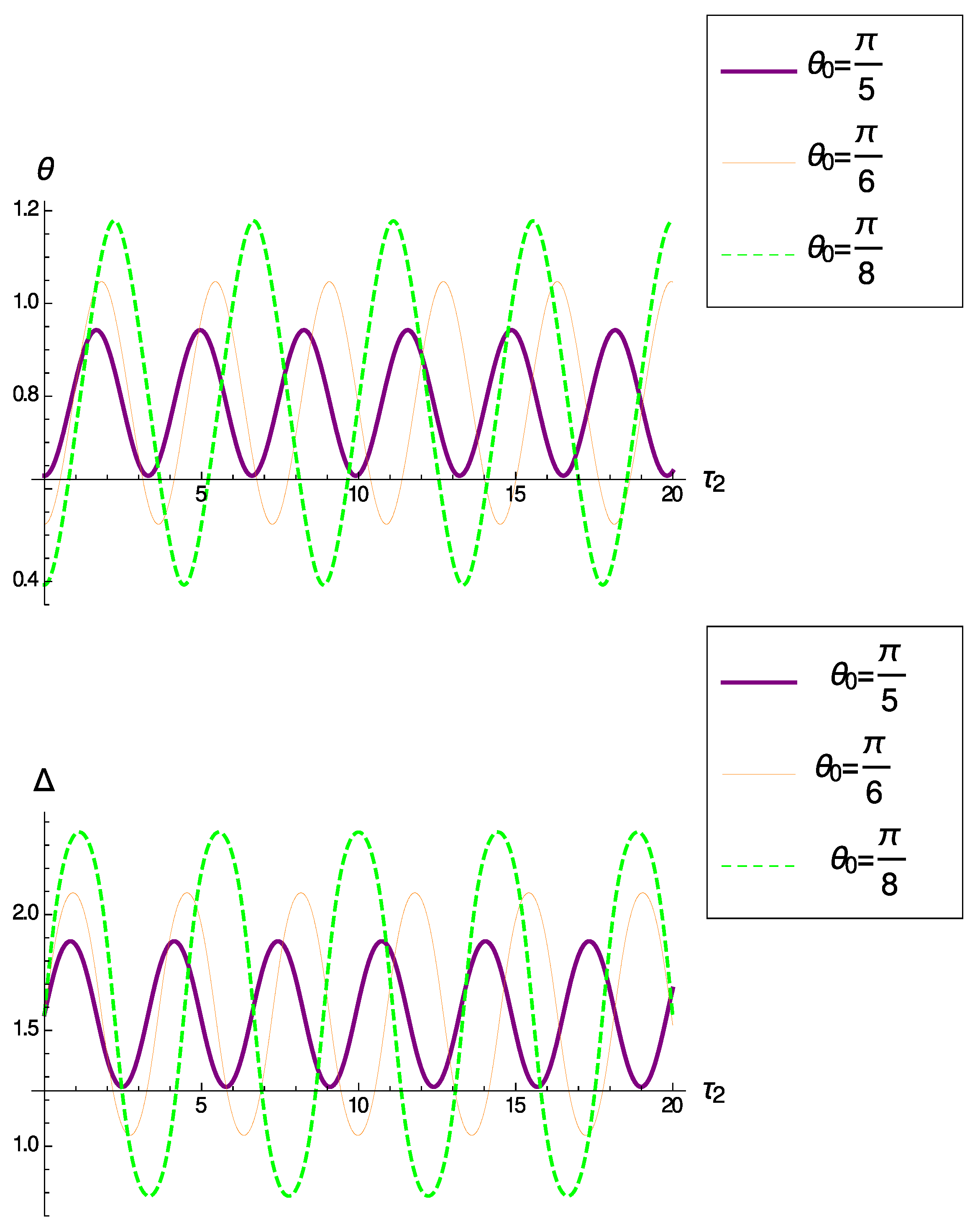 Axioms 07 00069 g002
