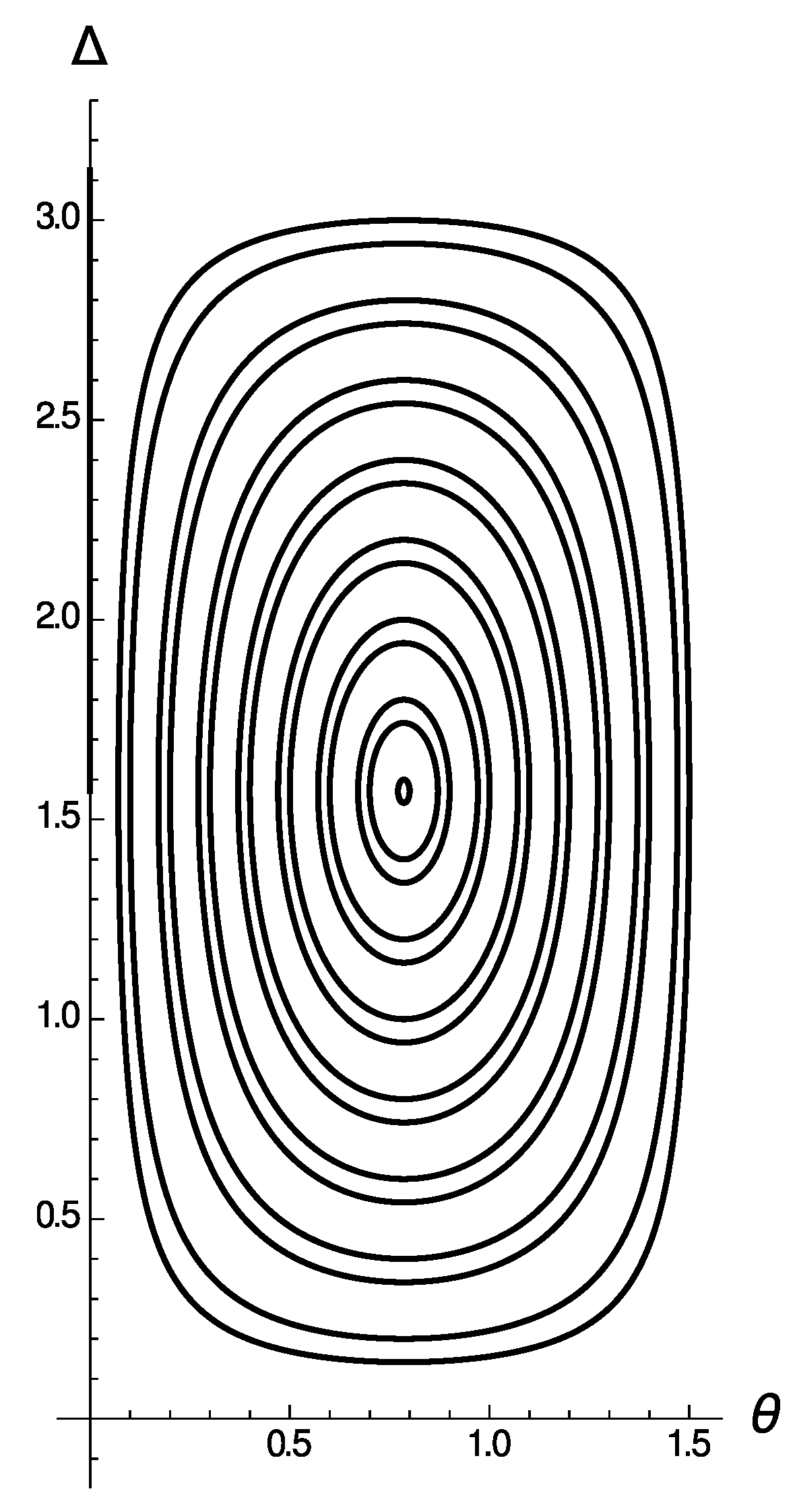 Axioms 07 00069 g003