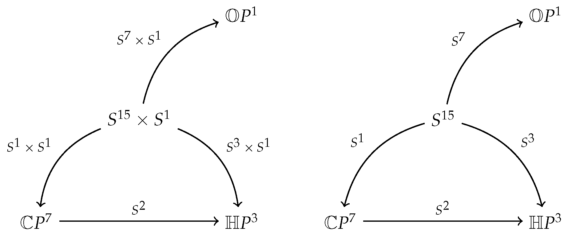 Axioms 07 00072 g002 Axioms 07 00072 g002