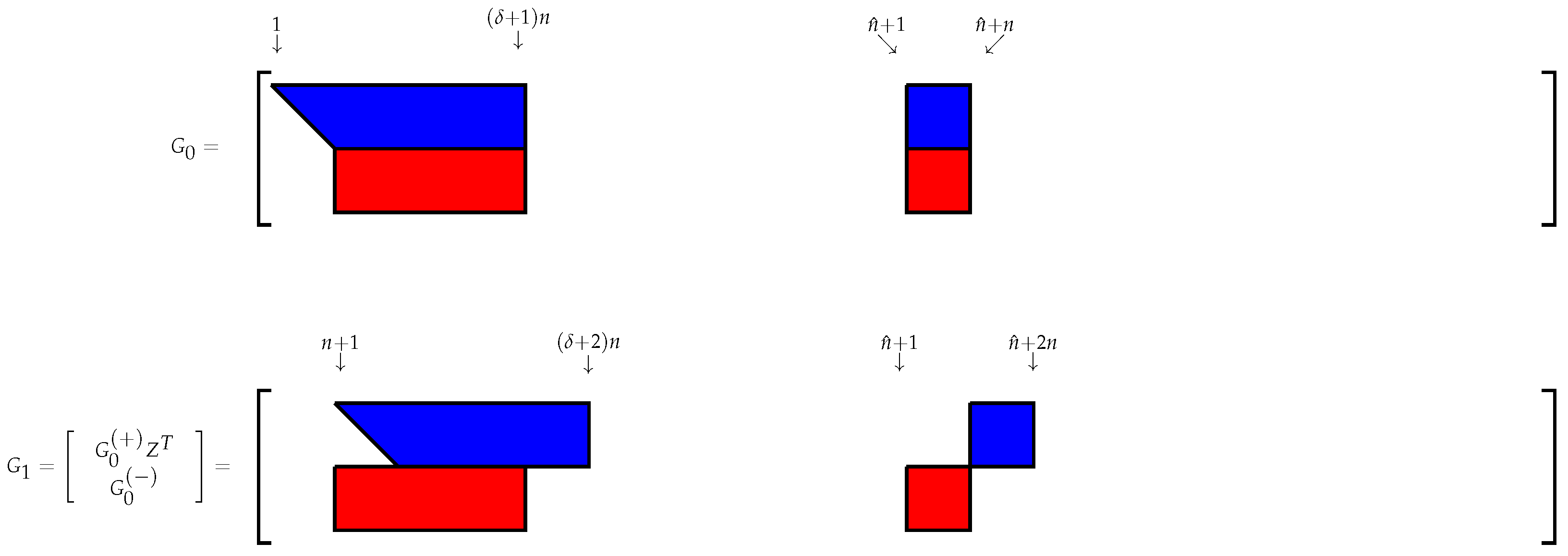 Axioms 07 00081 g001