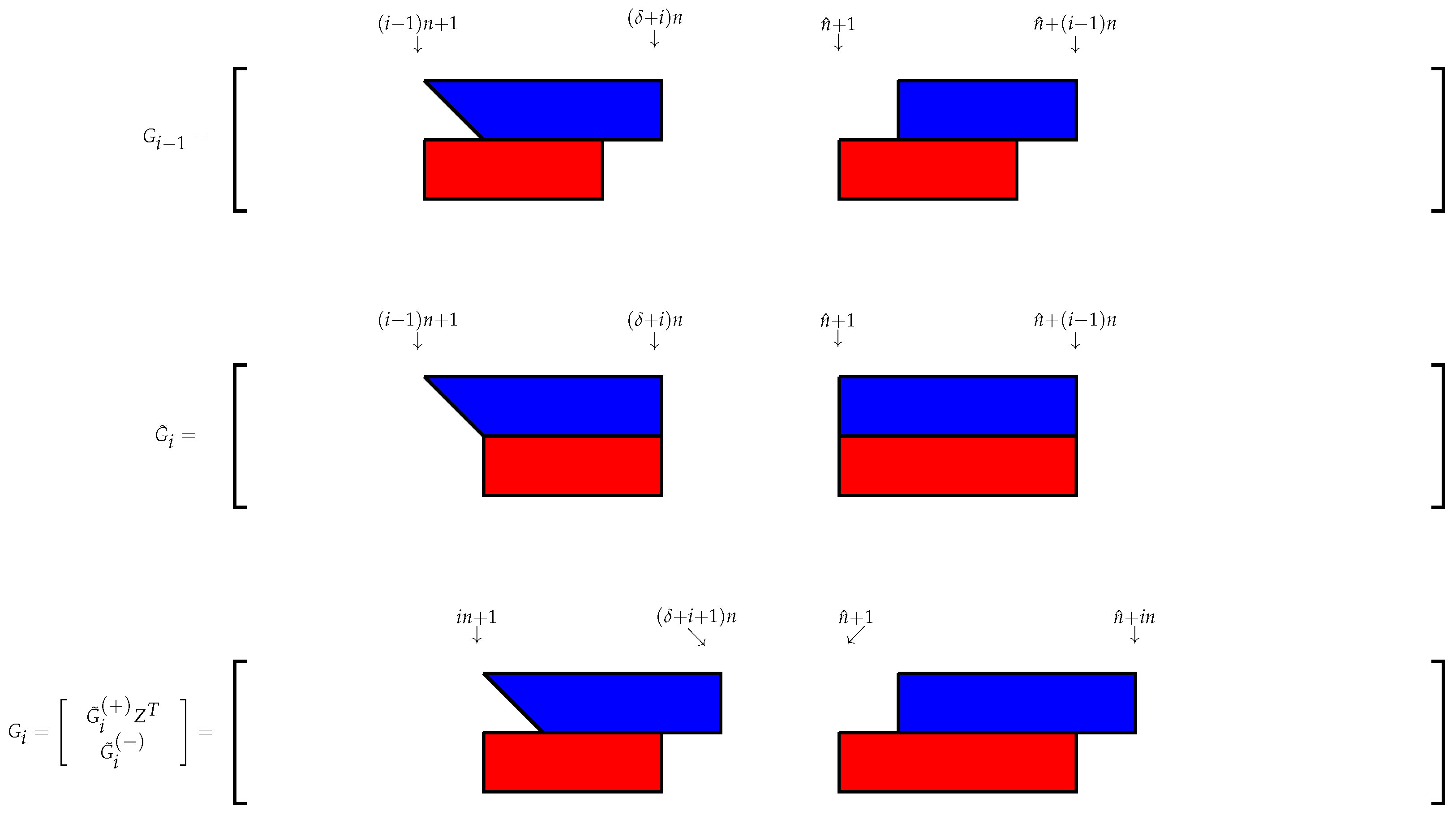 Axioms 07 00081 g002