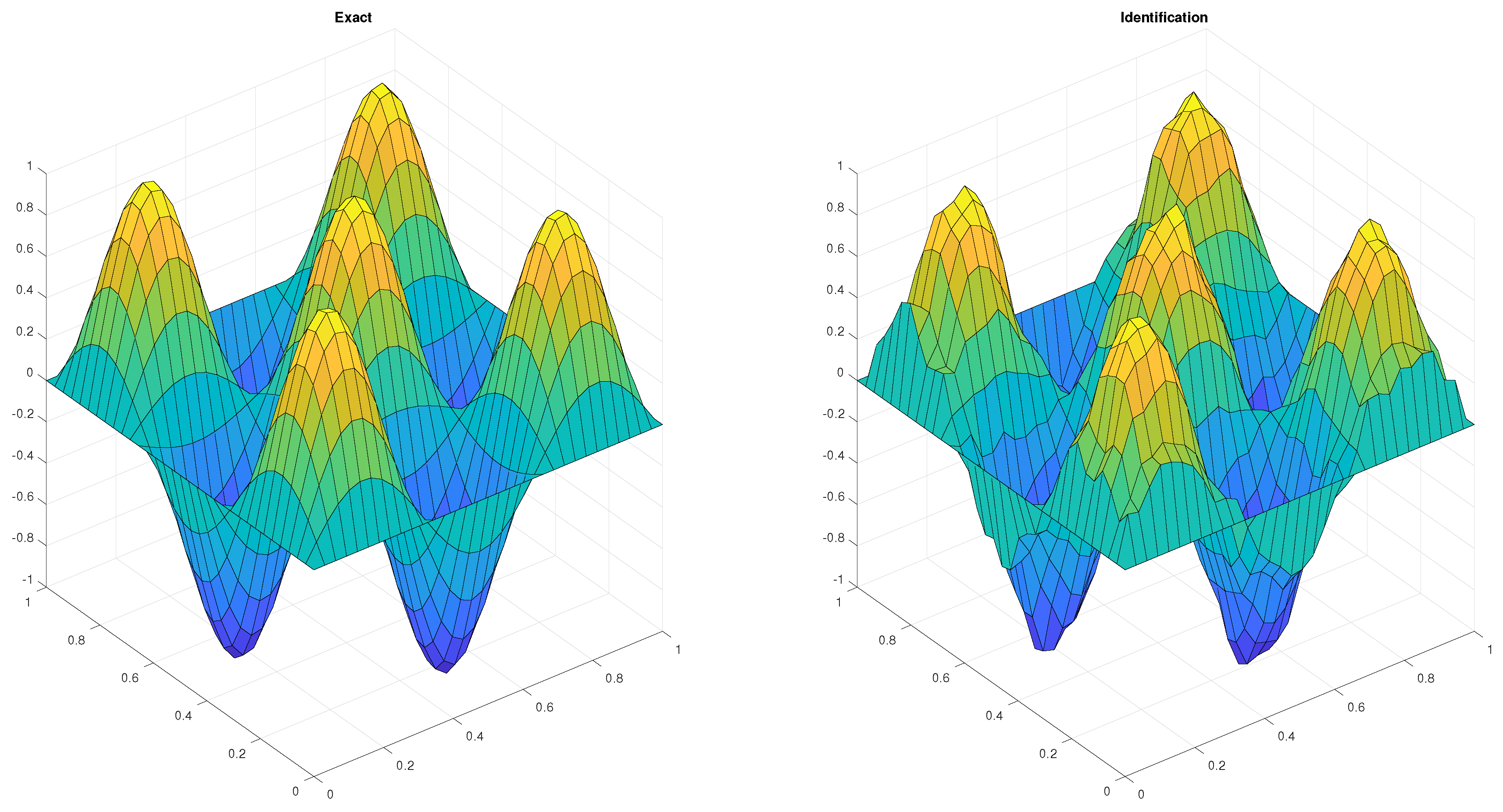 Axioms 07 00089 g002