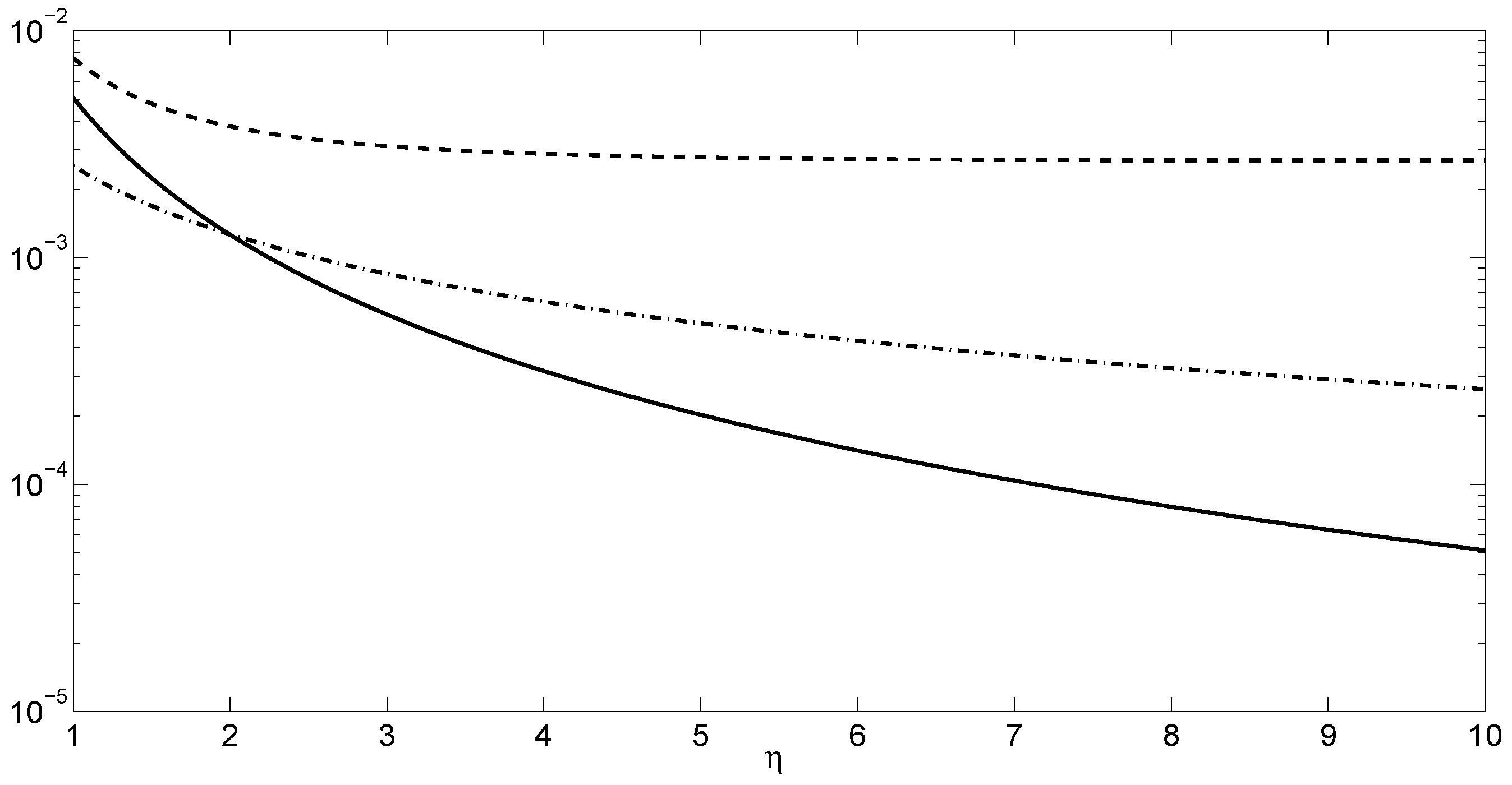 Axioms 07 00091 g001