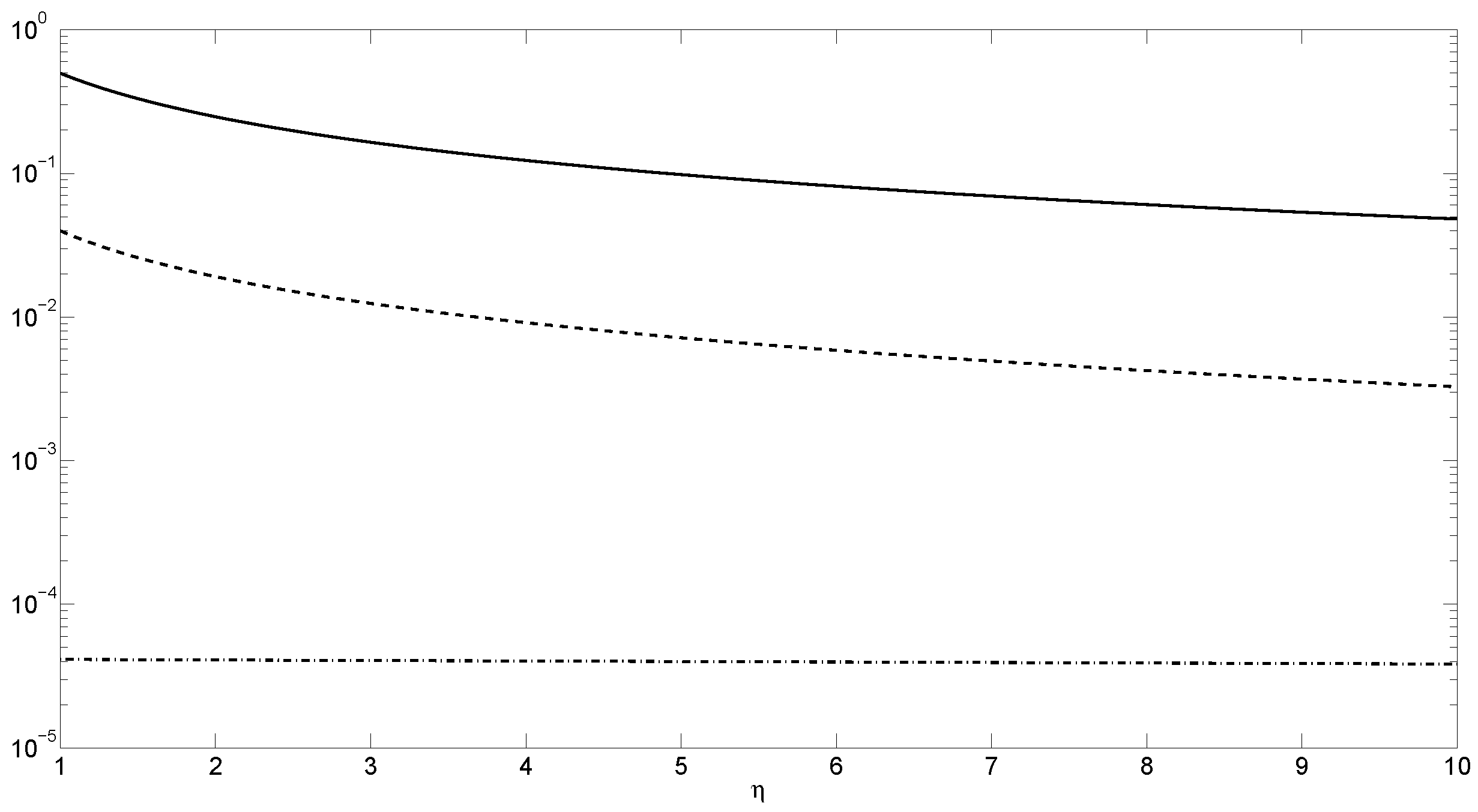 Axioms 07 00091 g002