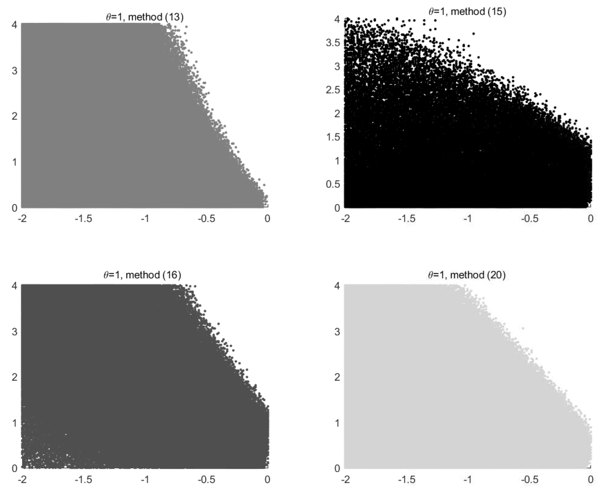 Axioms 07 00091 g009