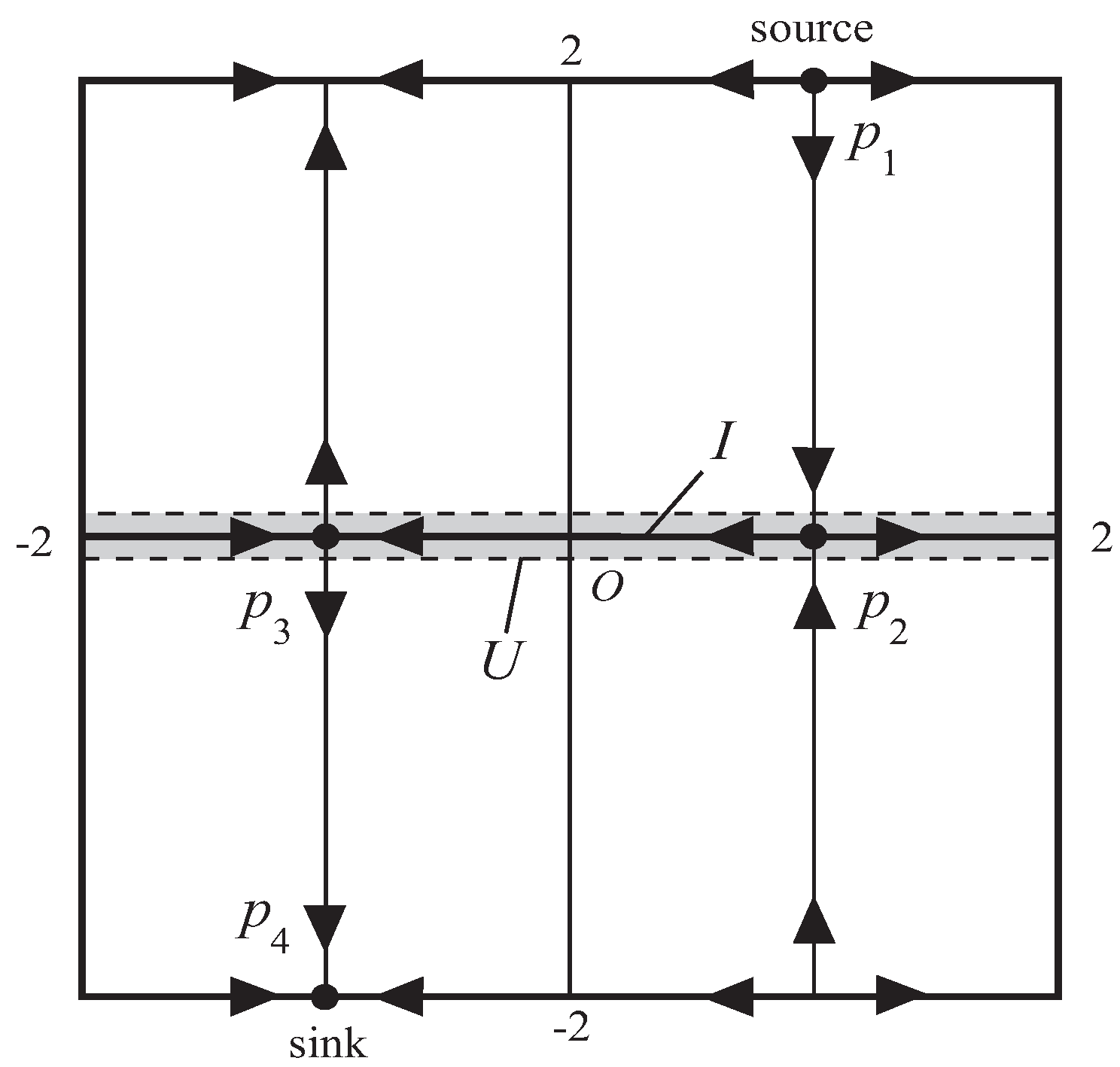 Axioms 07 00093 g001