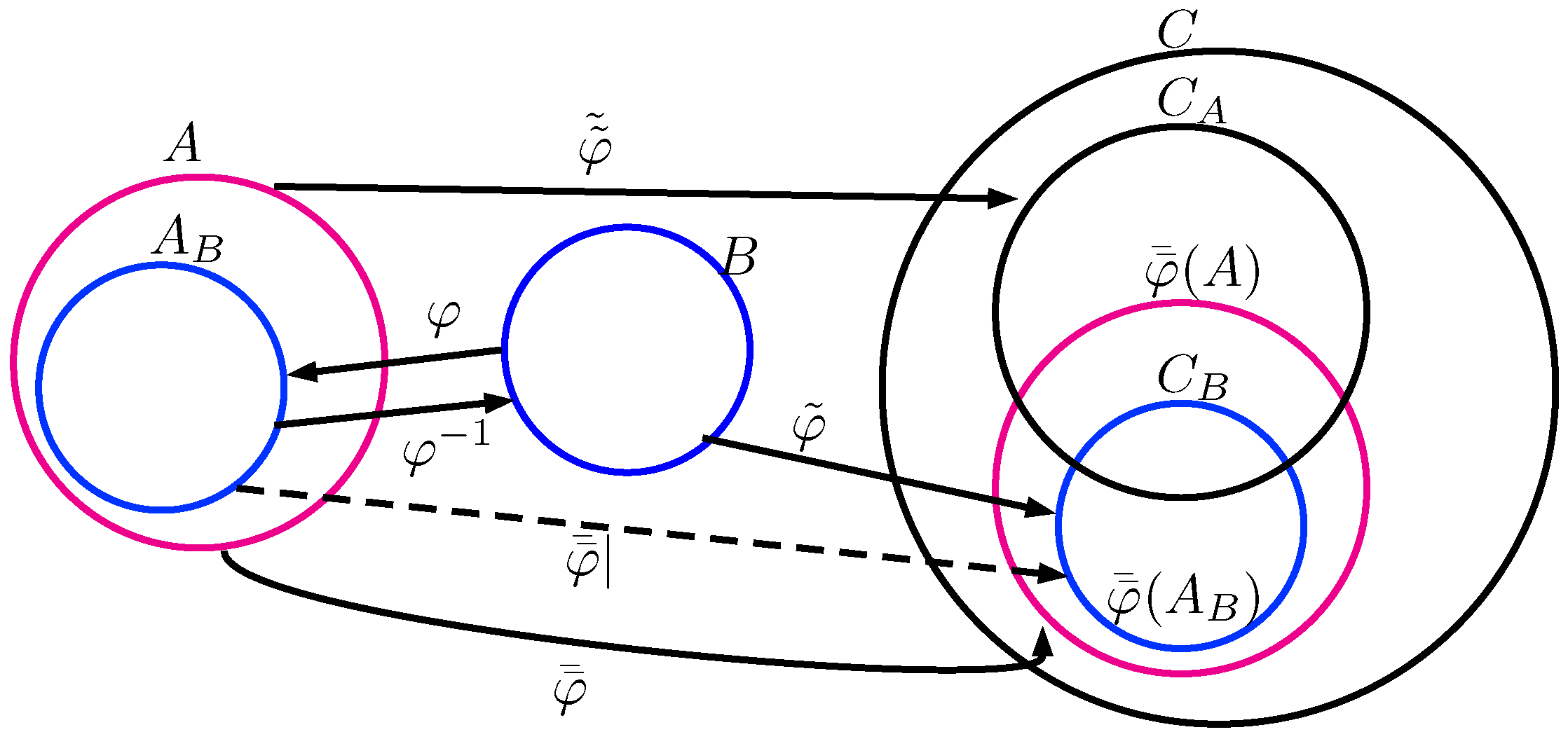 Axioms 07 00094 g001