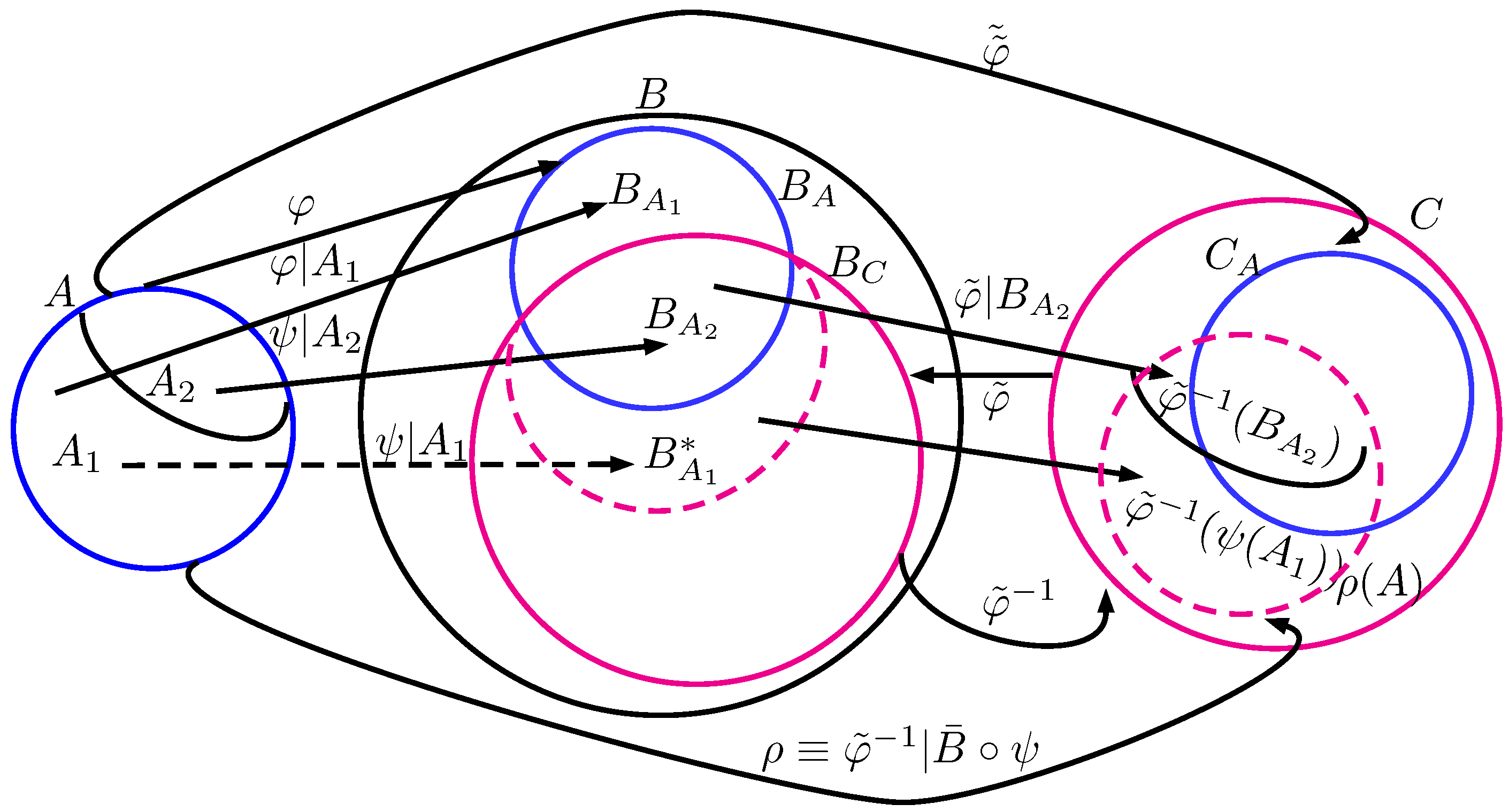 Axioms 07 00094 g002