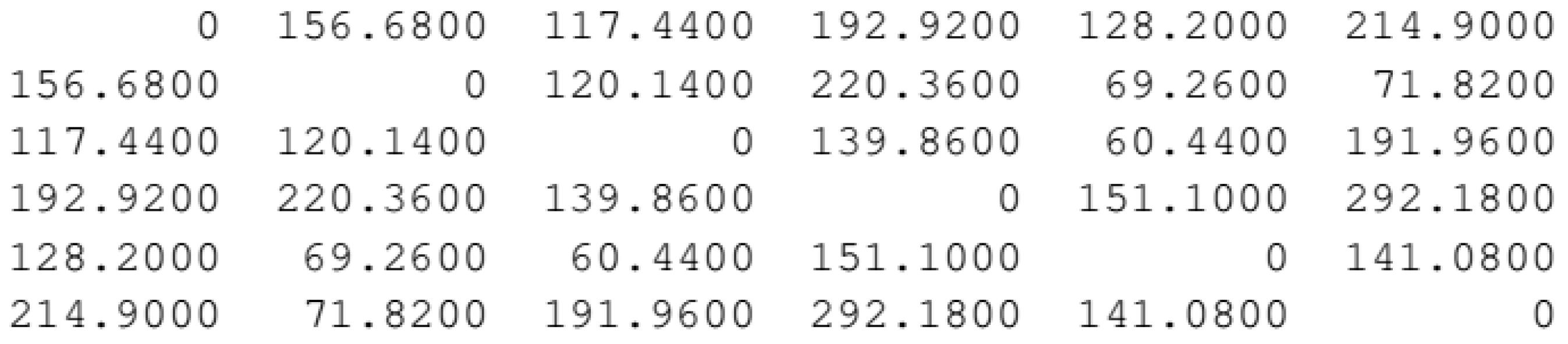 Axioms 07 00094 g003