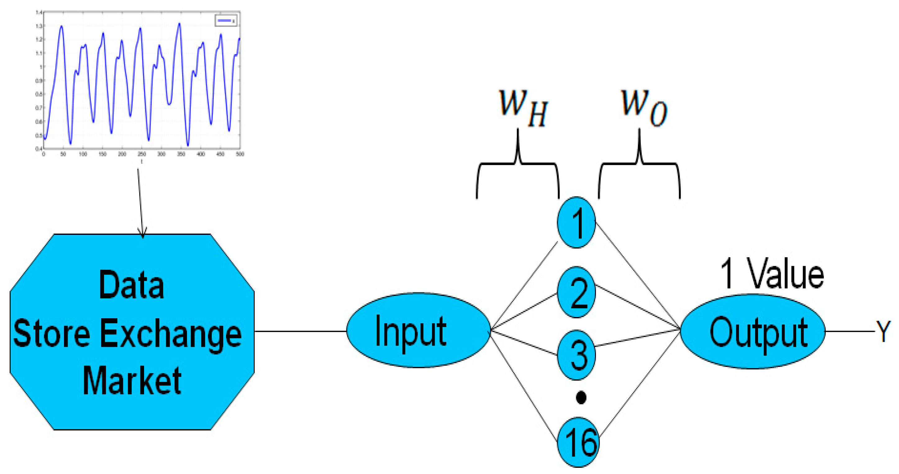 Axioms 08 00014 g002