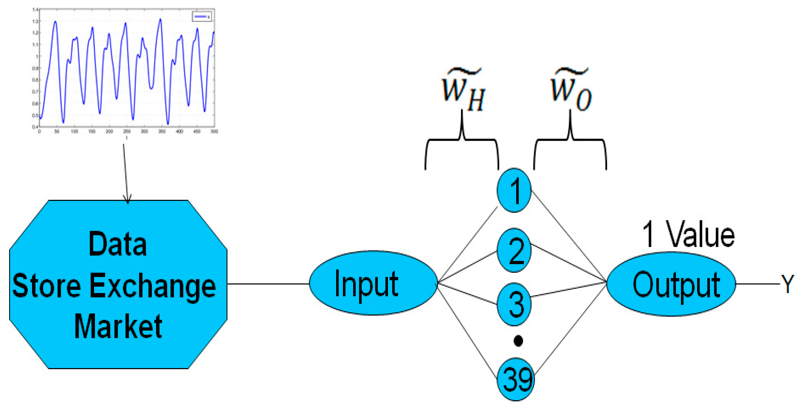 Axioms 08 00014 g003