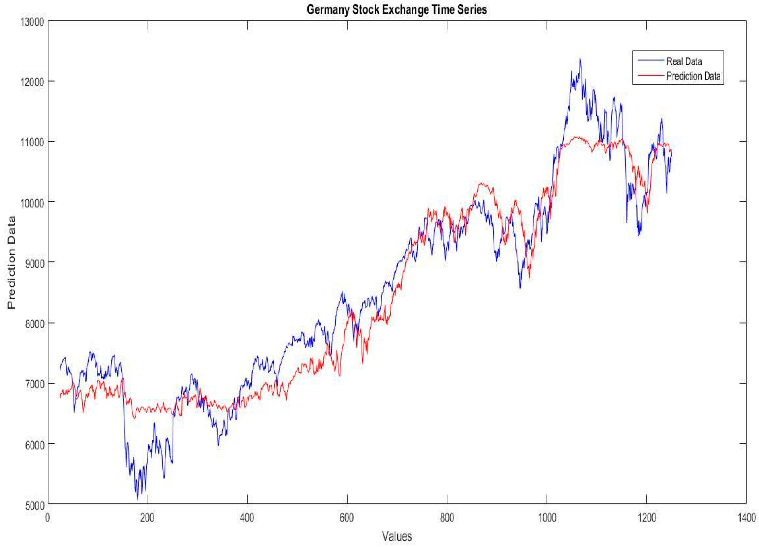 Axioms 08 00014 g010