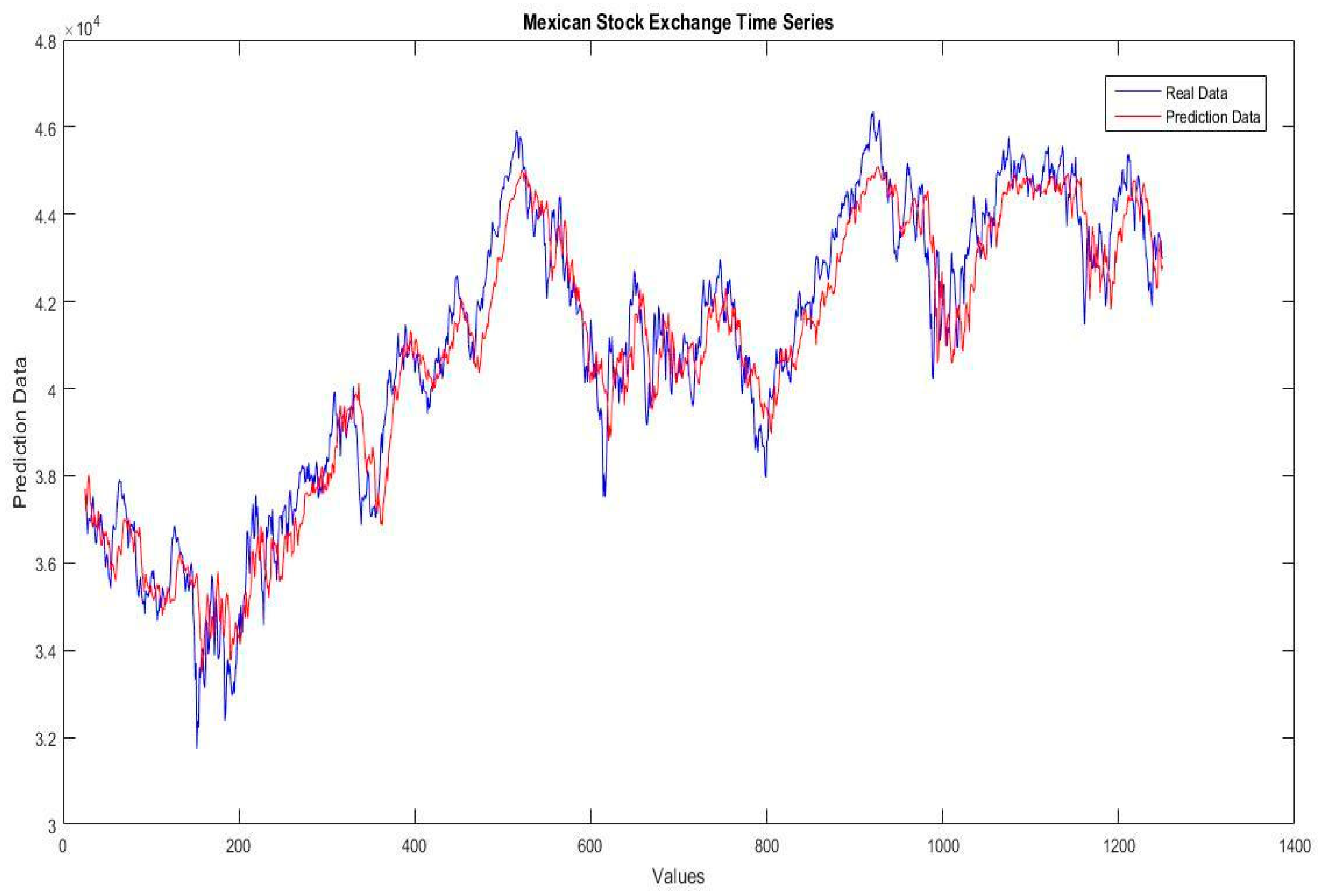 Axioms 08 00014 g011