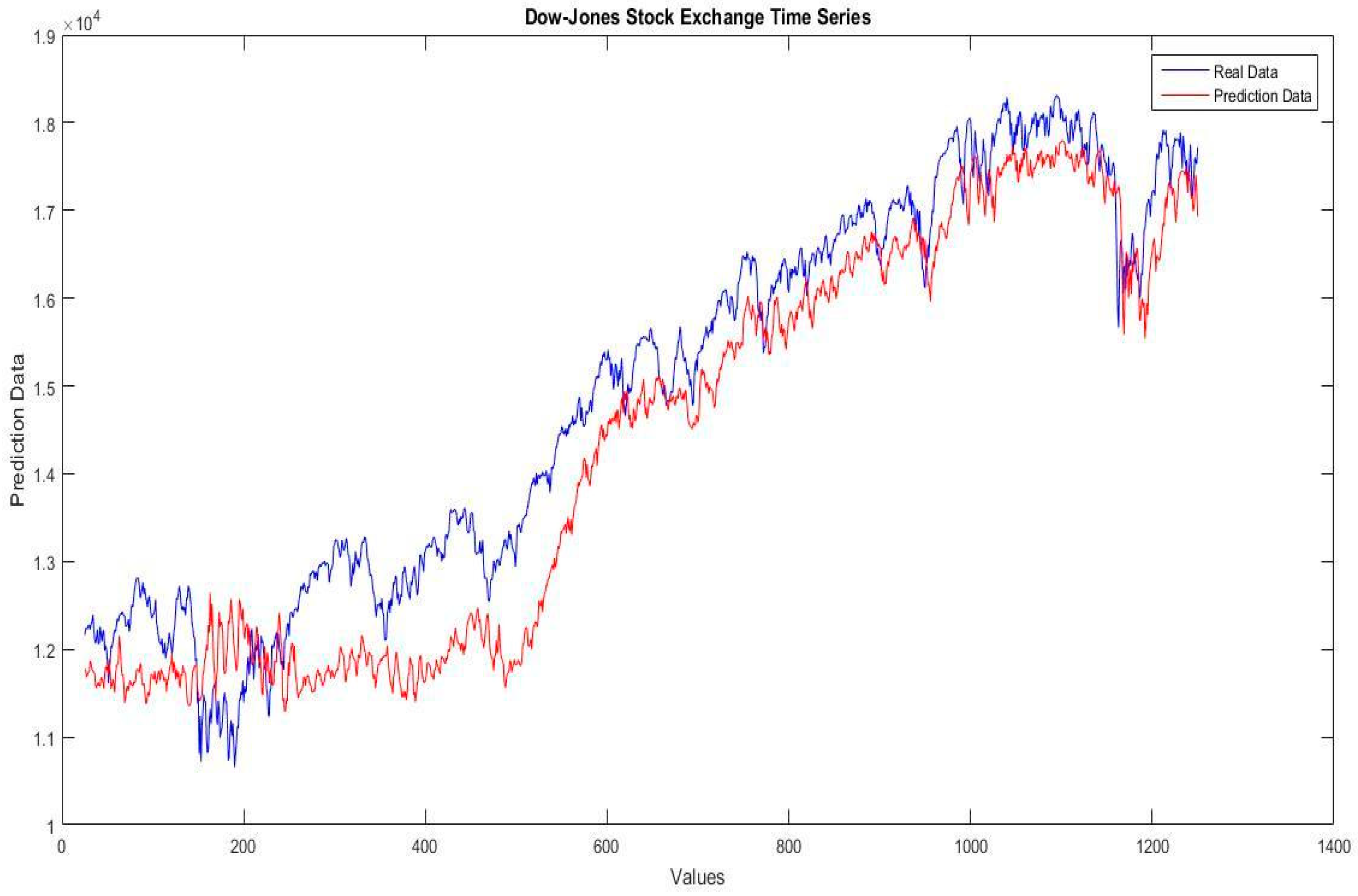 Axioms 08 00014 g012