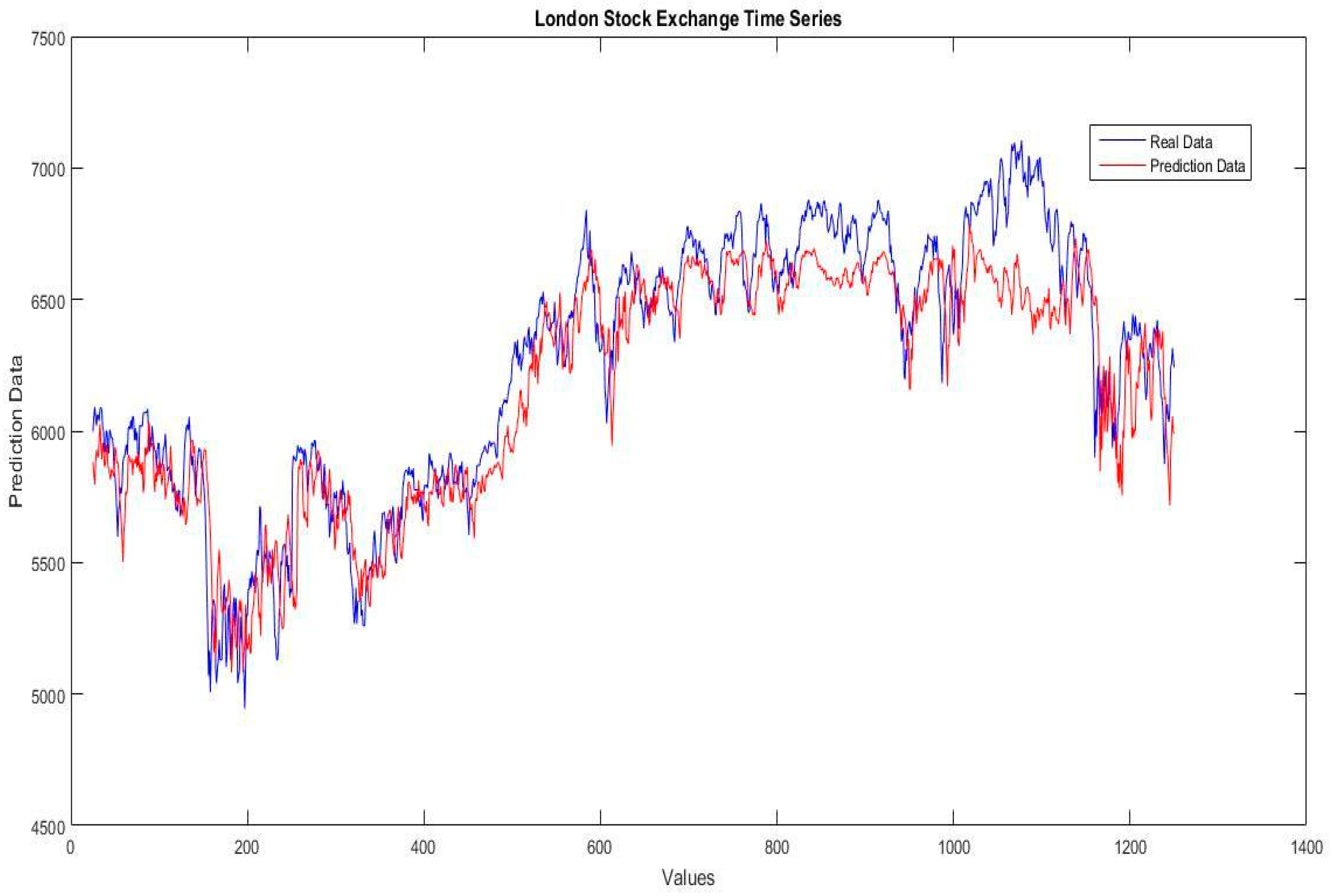 Axioms 08 00014 g013