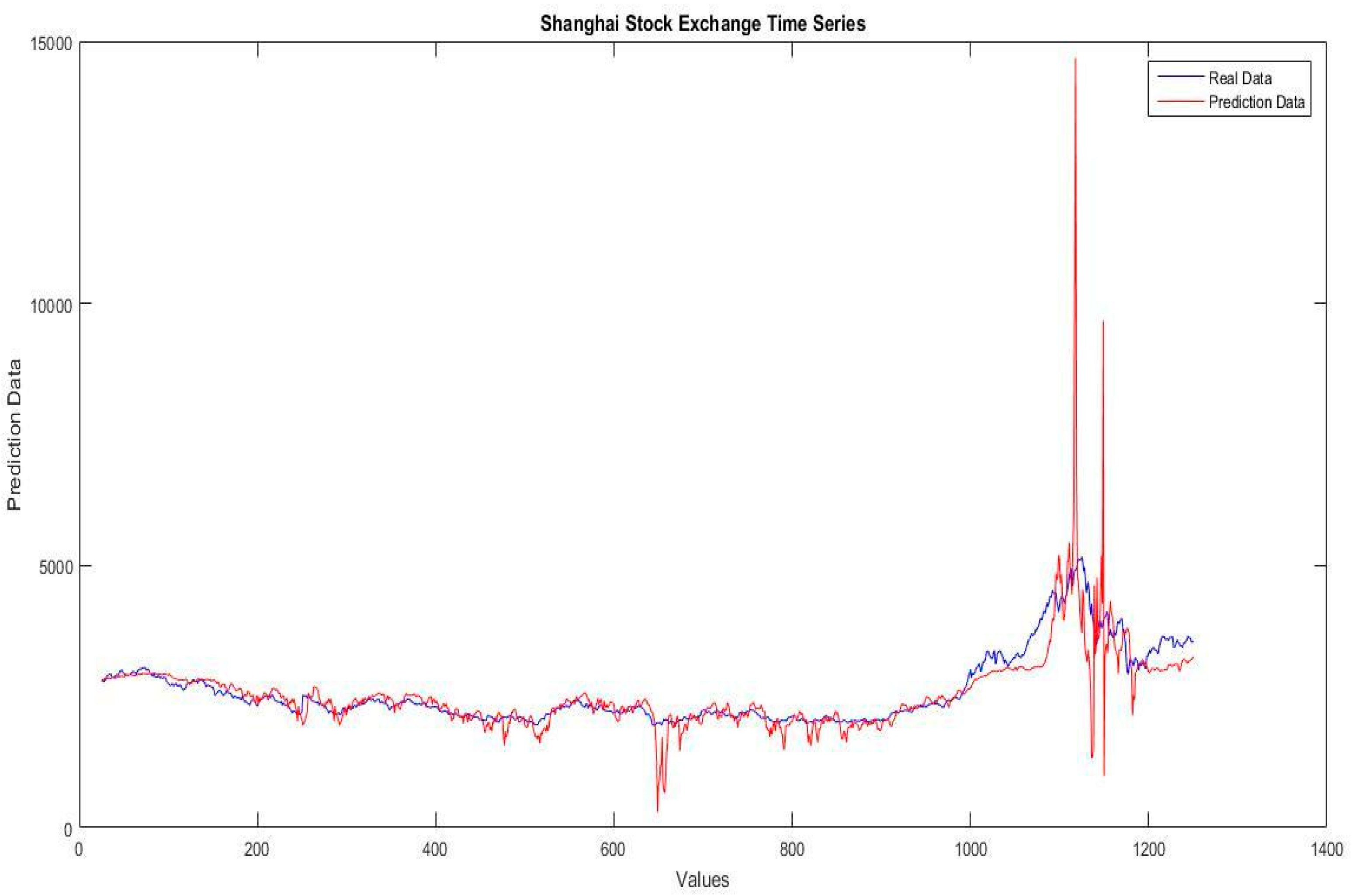 Axioms 08 00014 g015