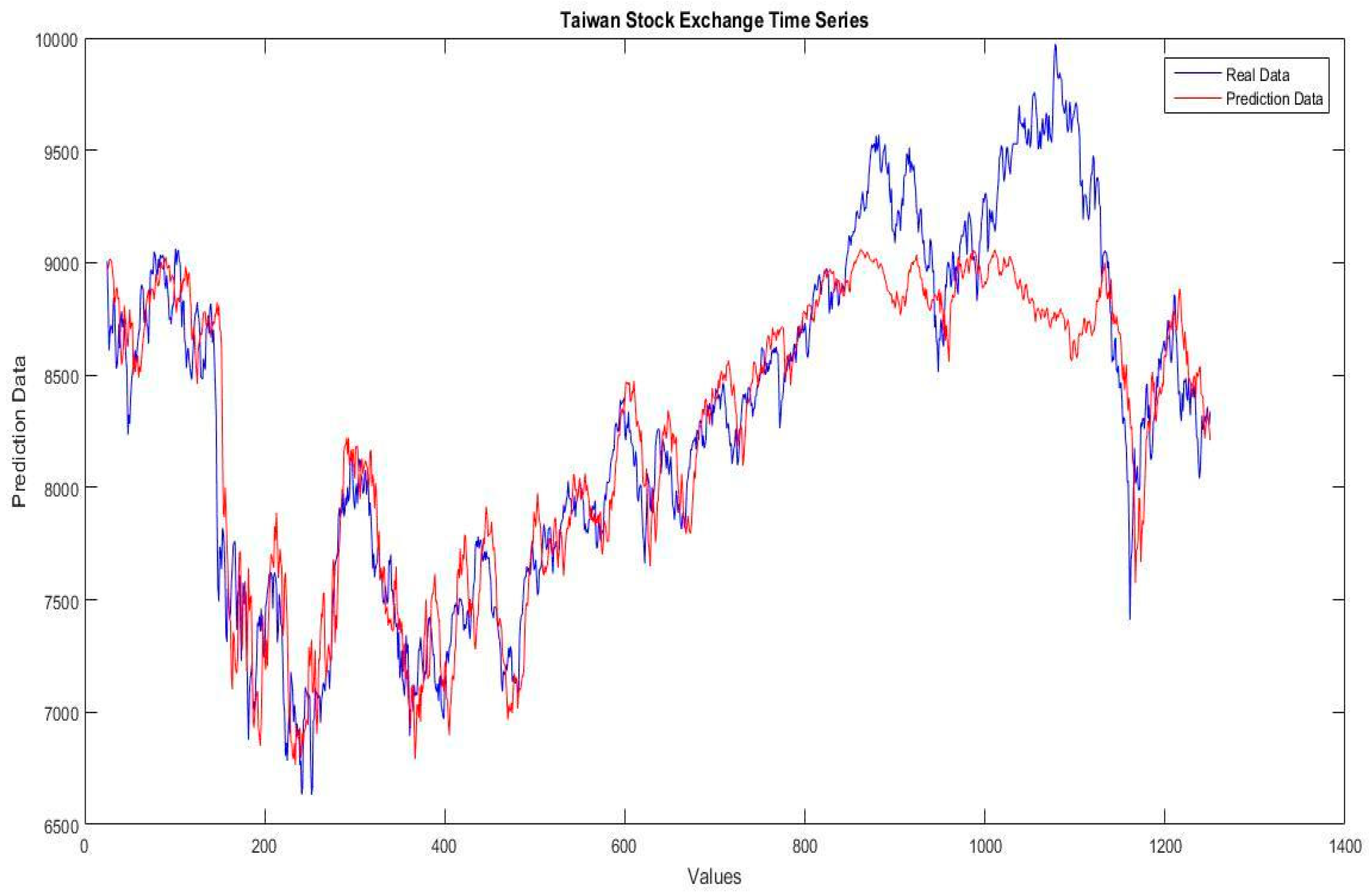 Axioms 08 00014 g016