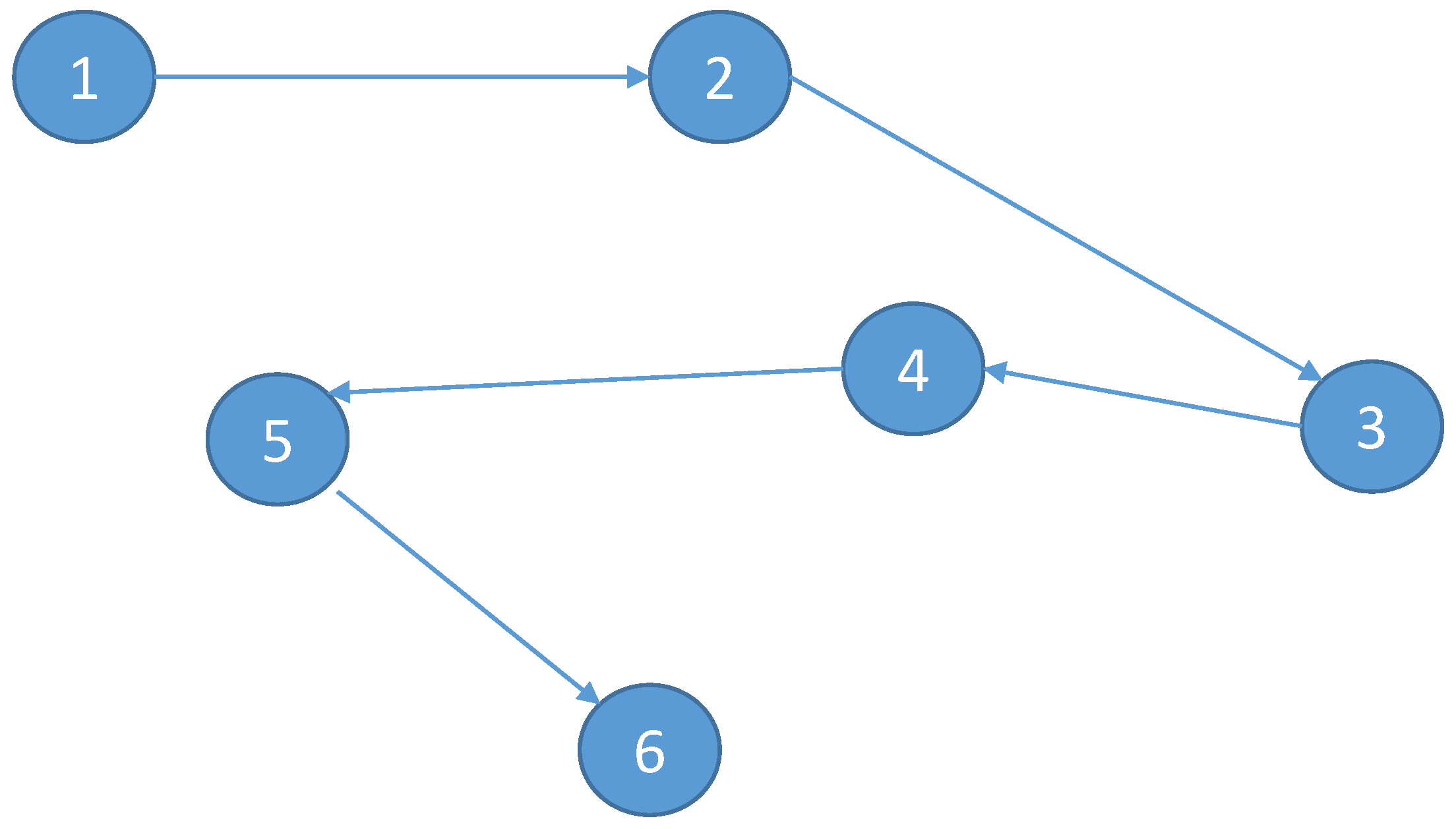 Axioms 08 00017 g001