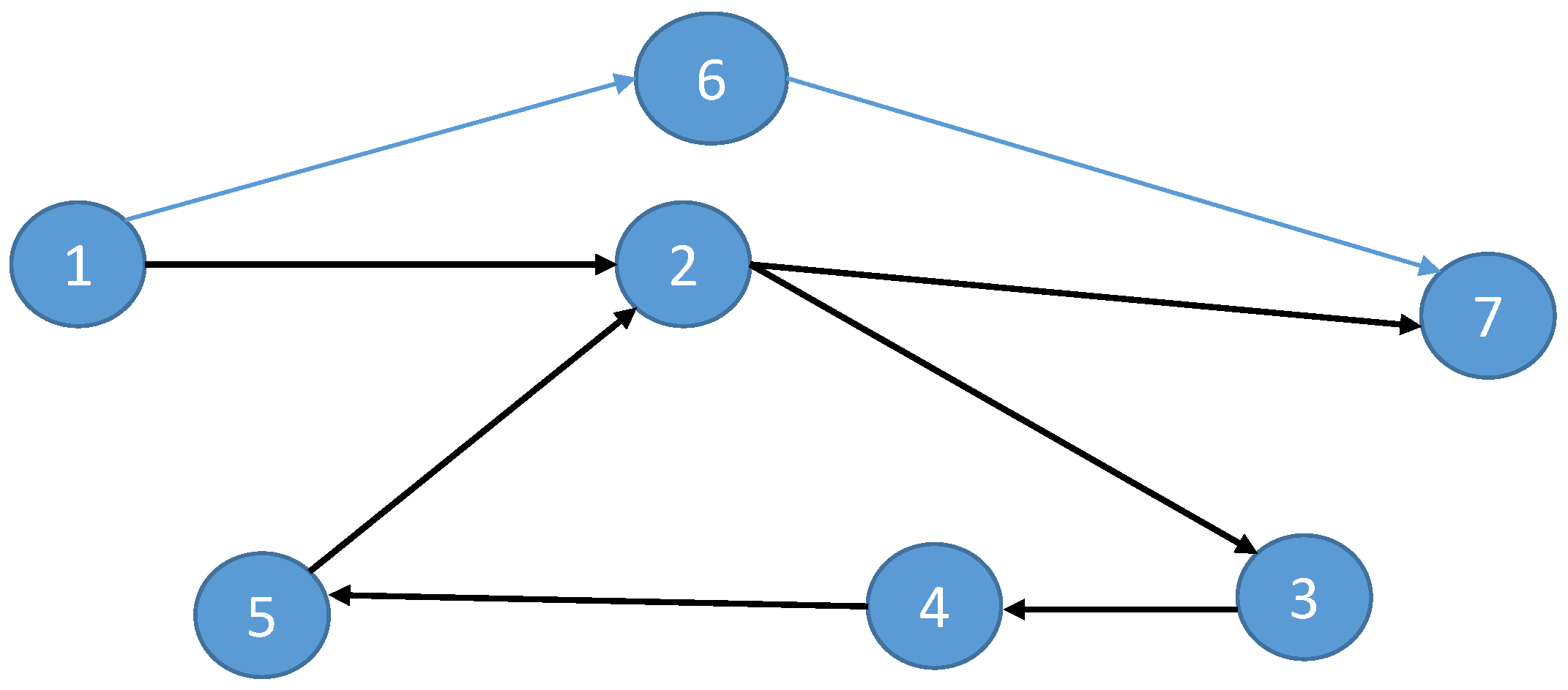 Axioms 08 00017 g002