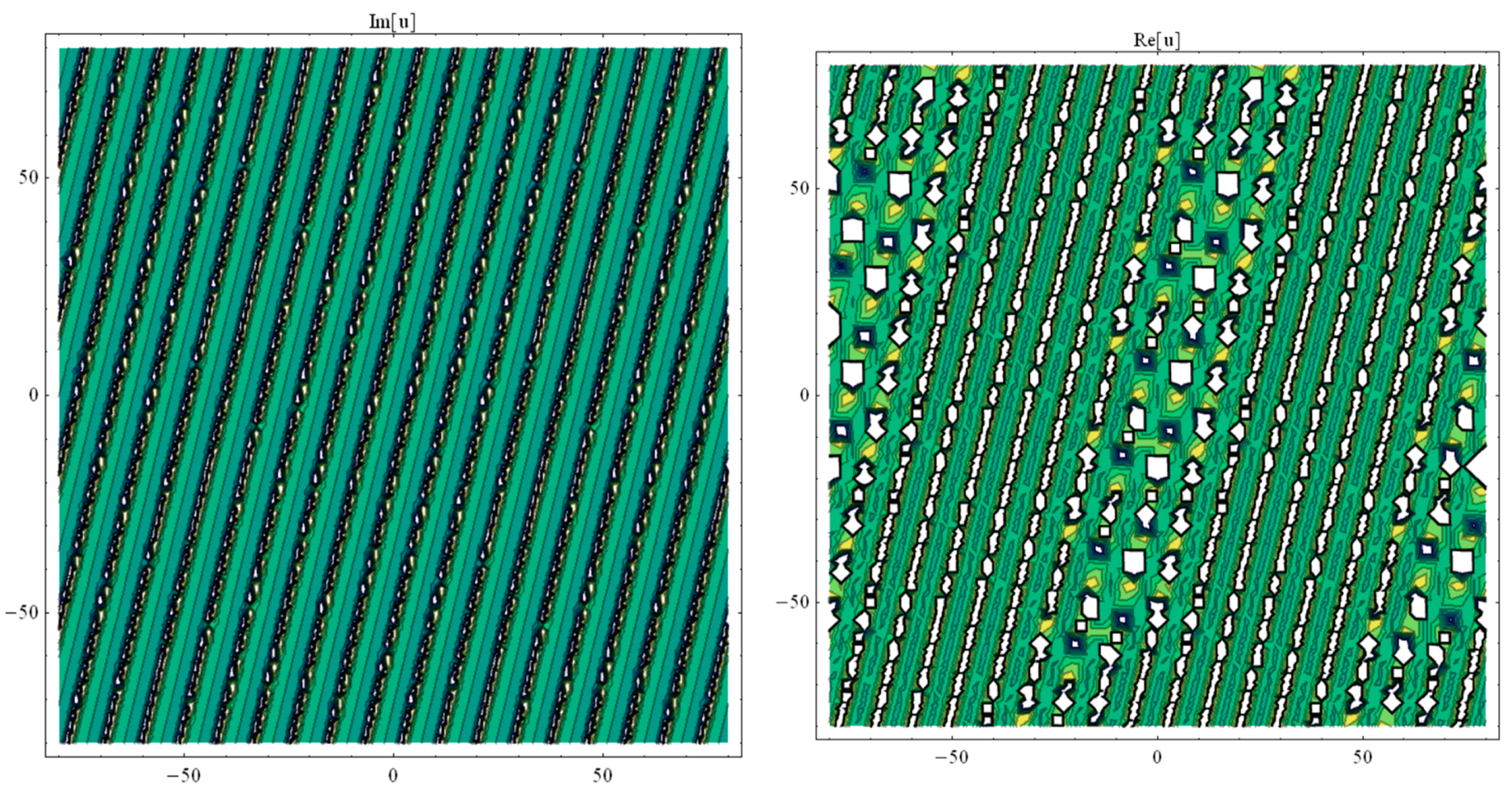 Axioms 08 00018 g003