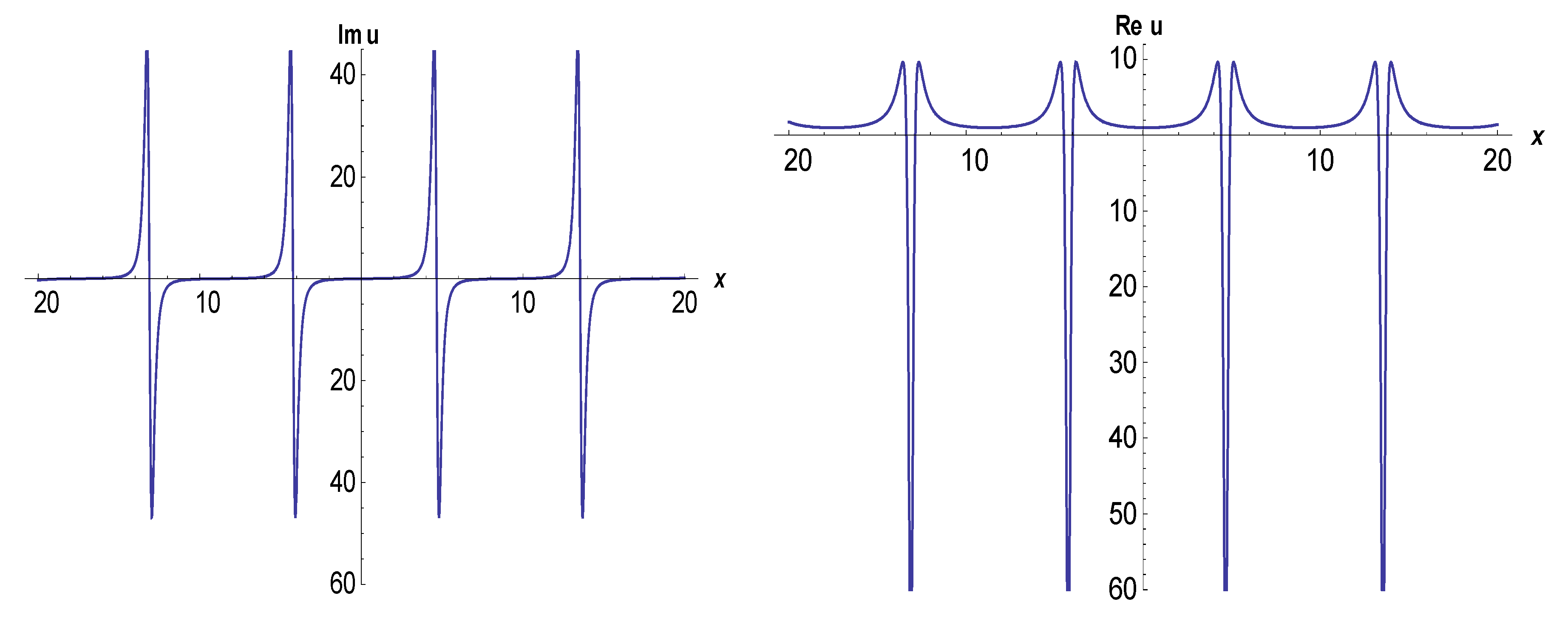 Axioms 08 00018 g008