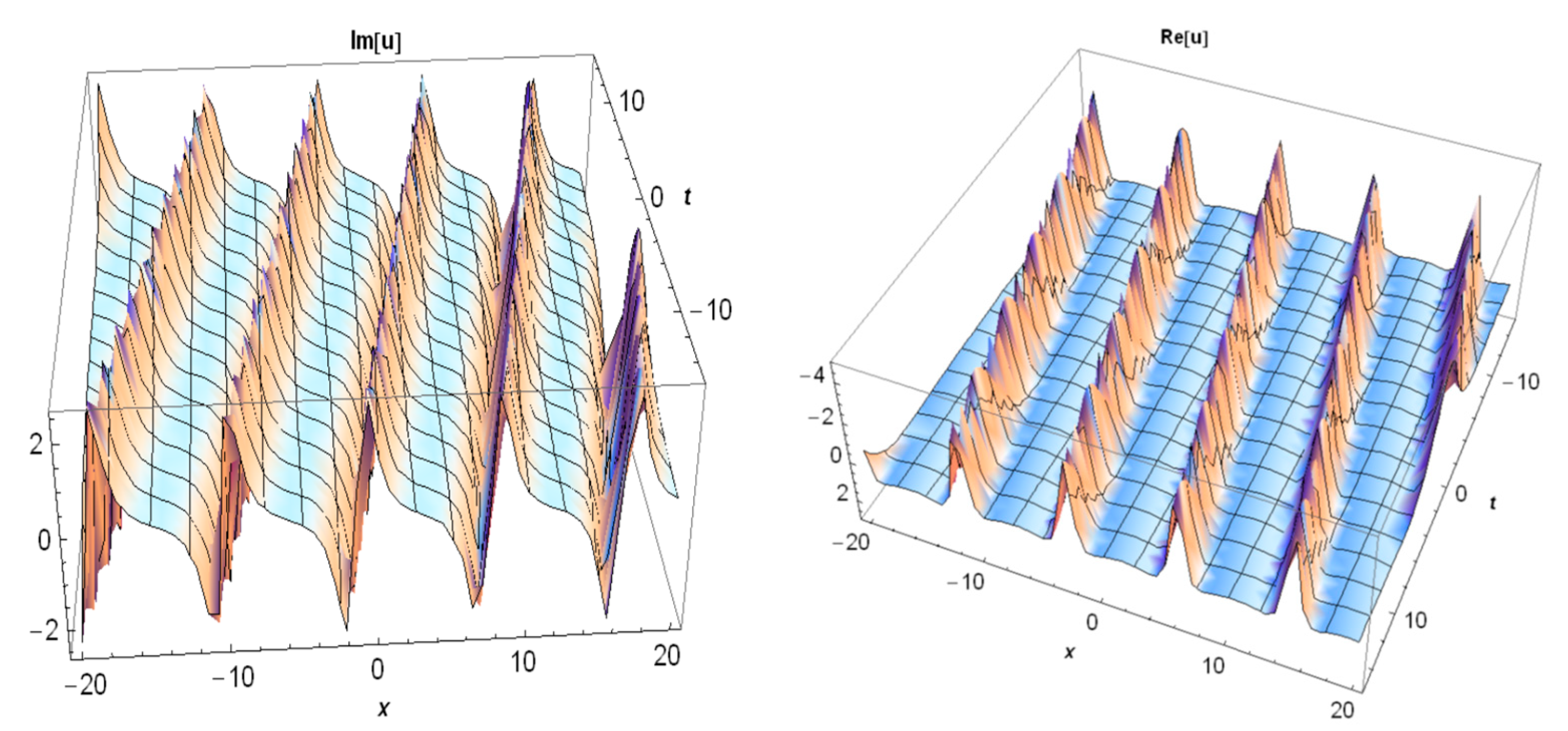 Axioms 08 00018 g010