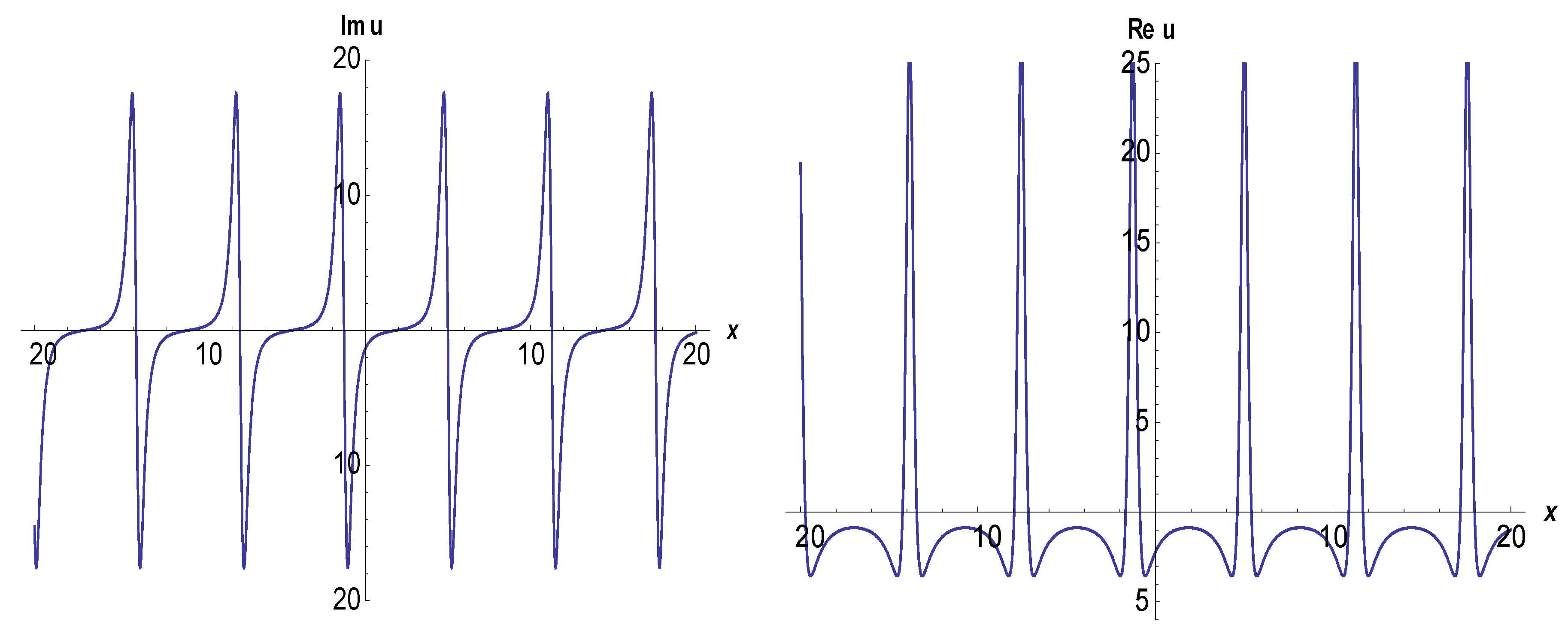 Axioms 08 00018 g011