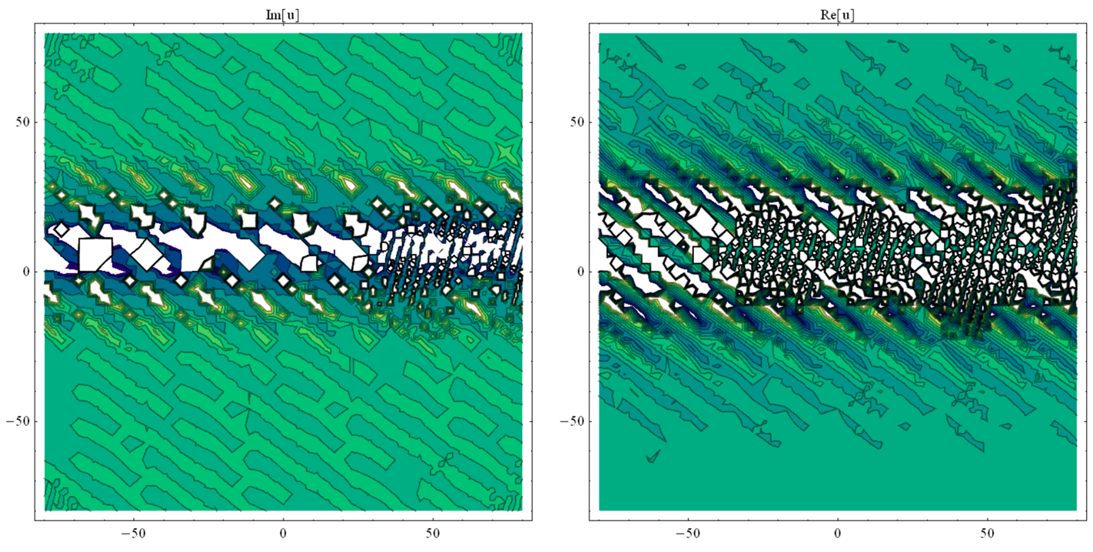 Axioms 08 00018 g015