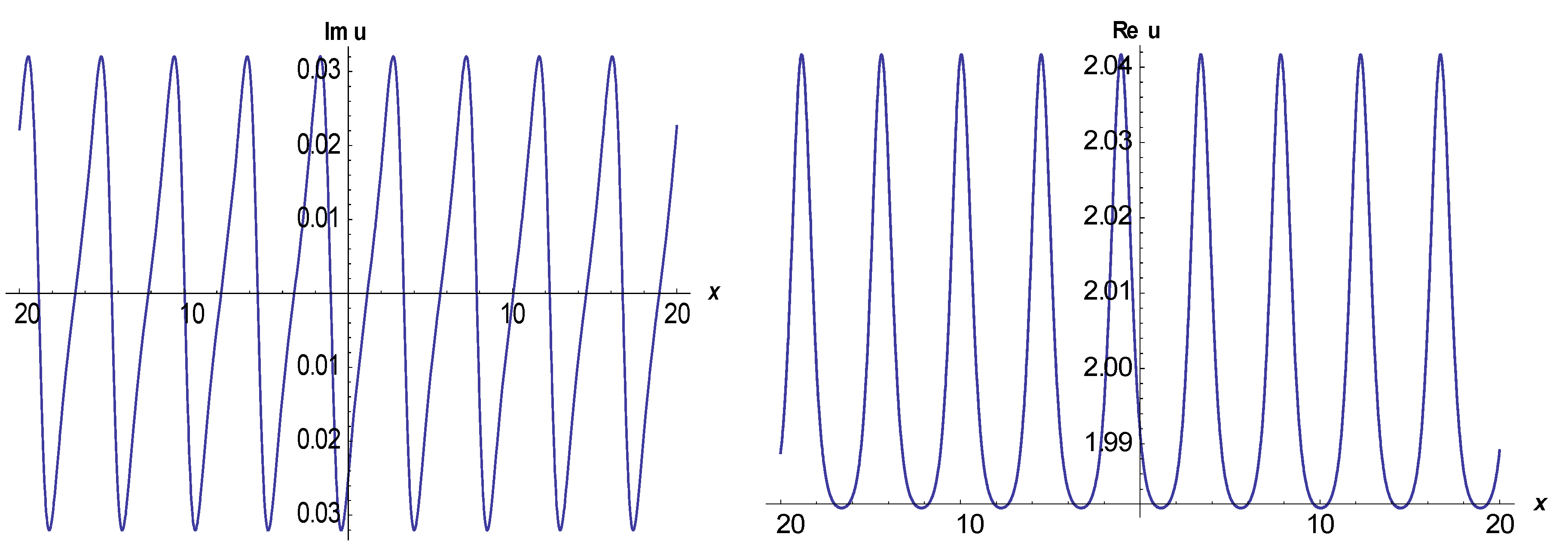 Axioms 08 00018 g017