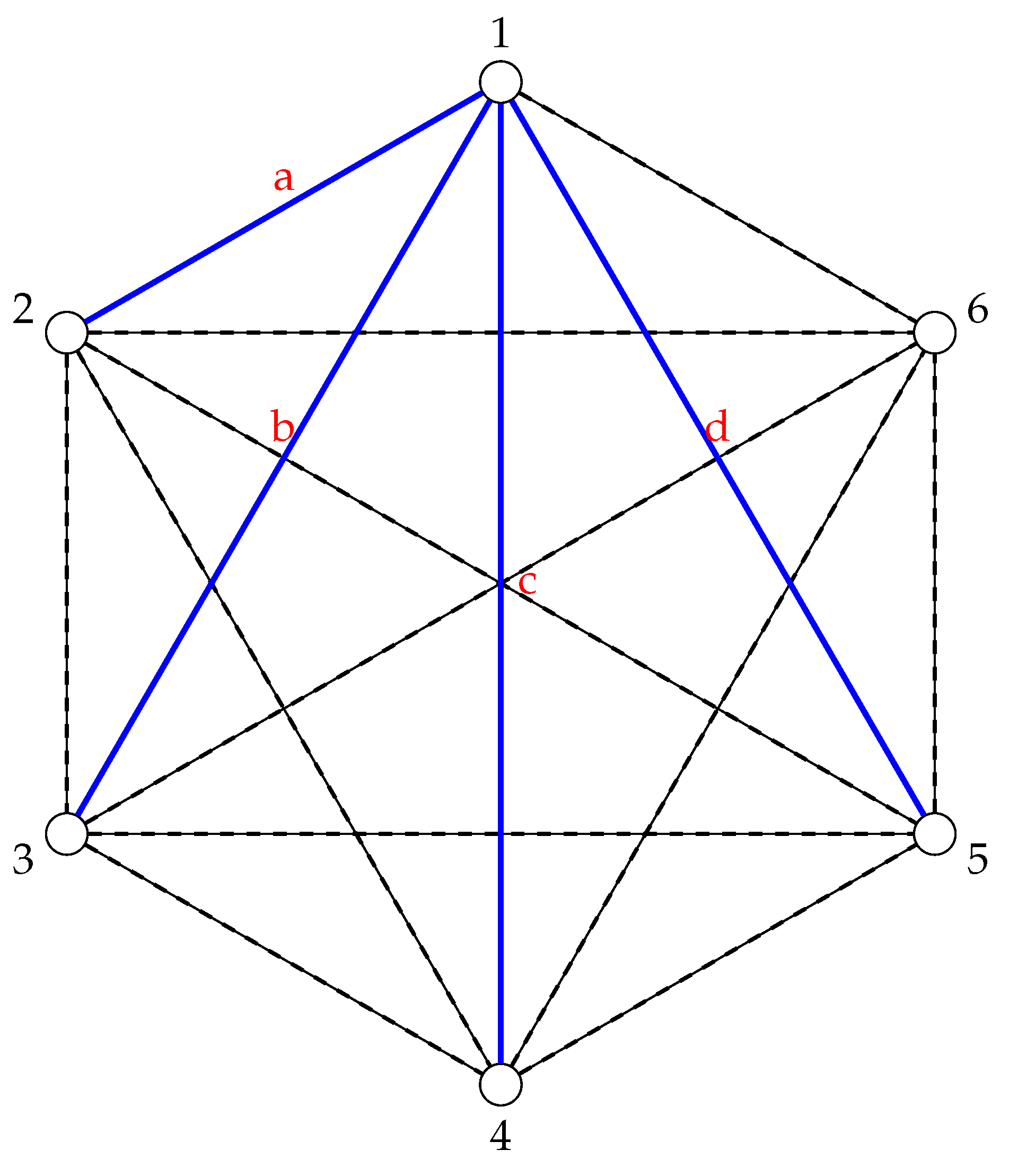 Axioms 08 00029 g001