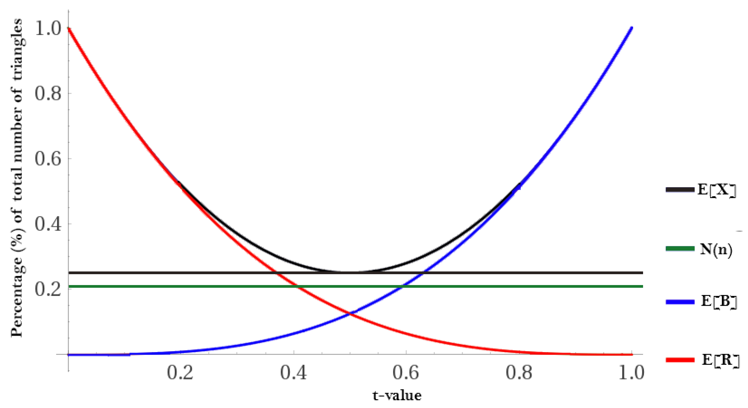 Axioms 08 00029 g006