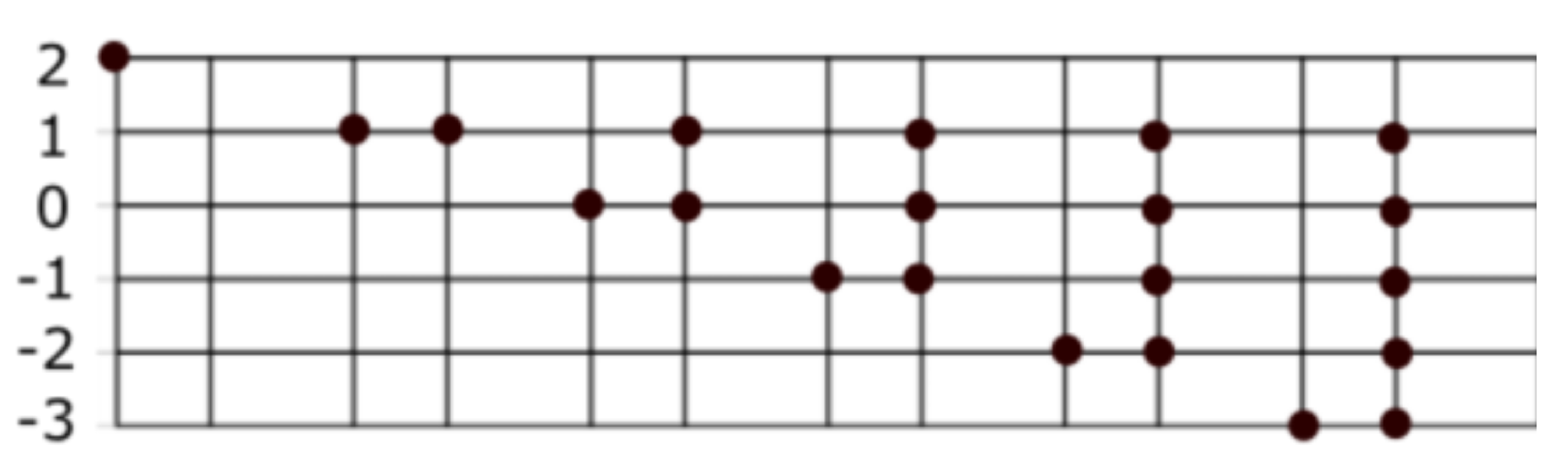 Axioms 08 00031 g004